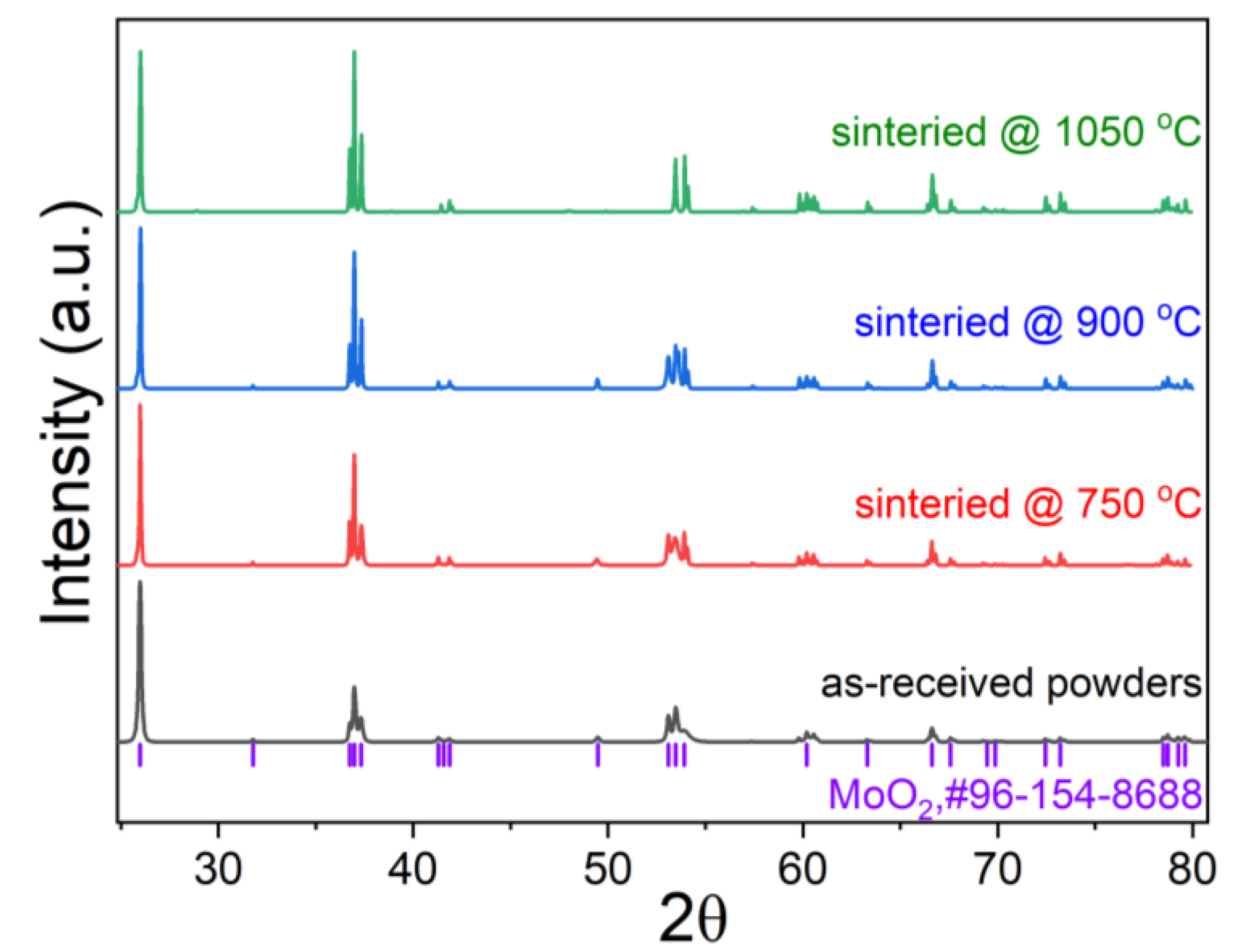 Crystals 14 01075 g004