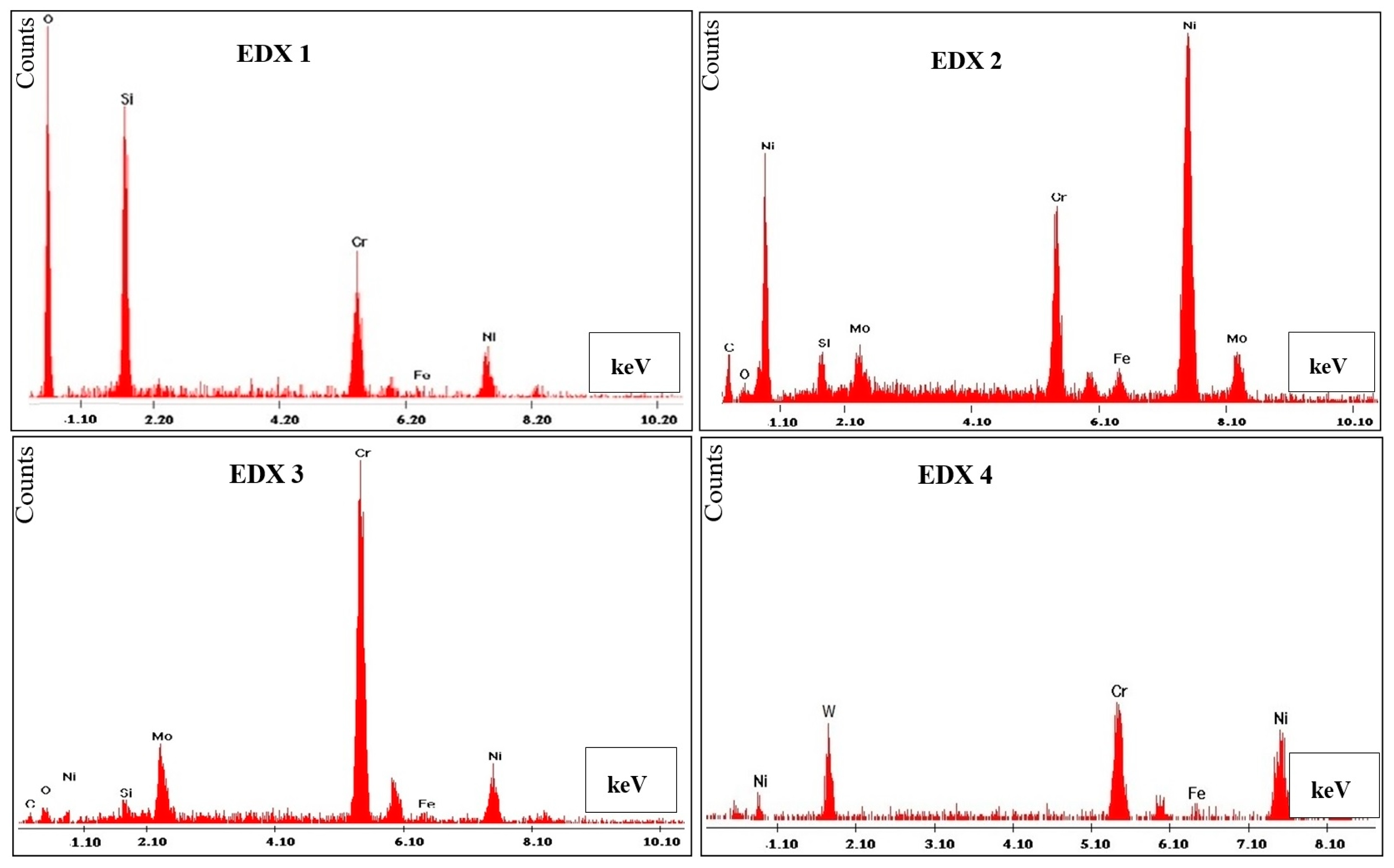 Crystals 14 01078 g002 Crystals 14 01078 g002
