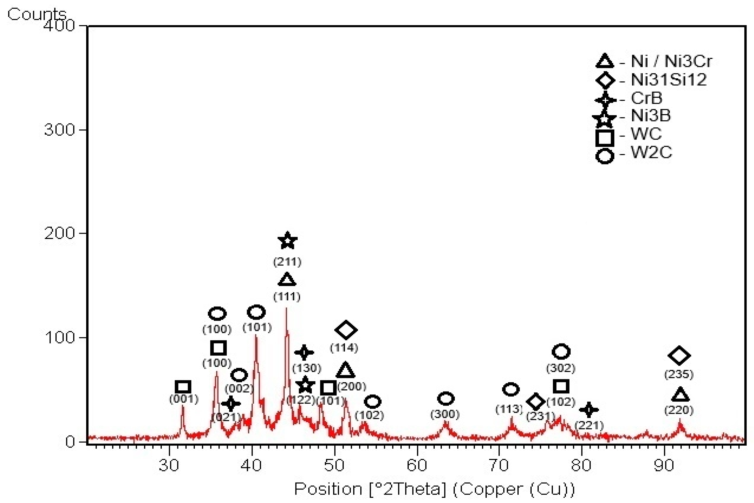 Crystals 14 01078 g003 Crystals 14 01078 g003