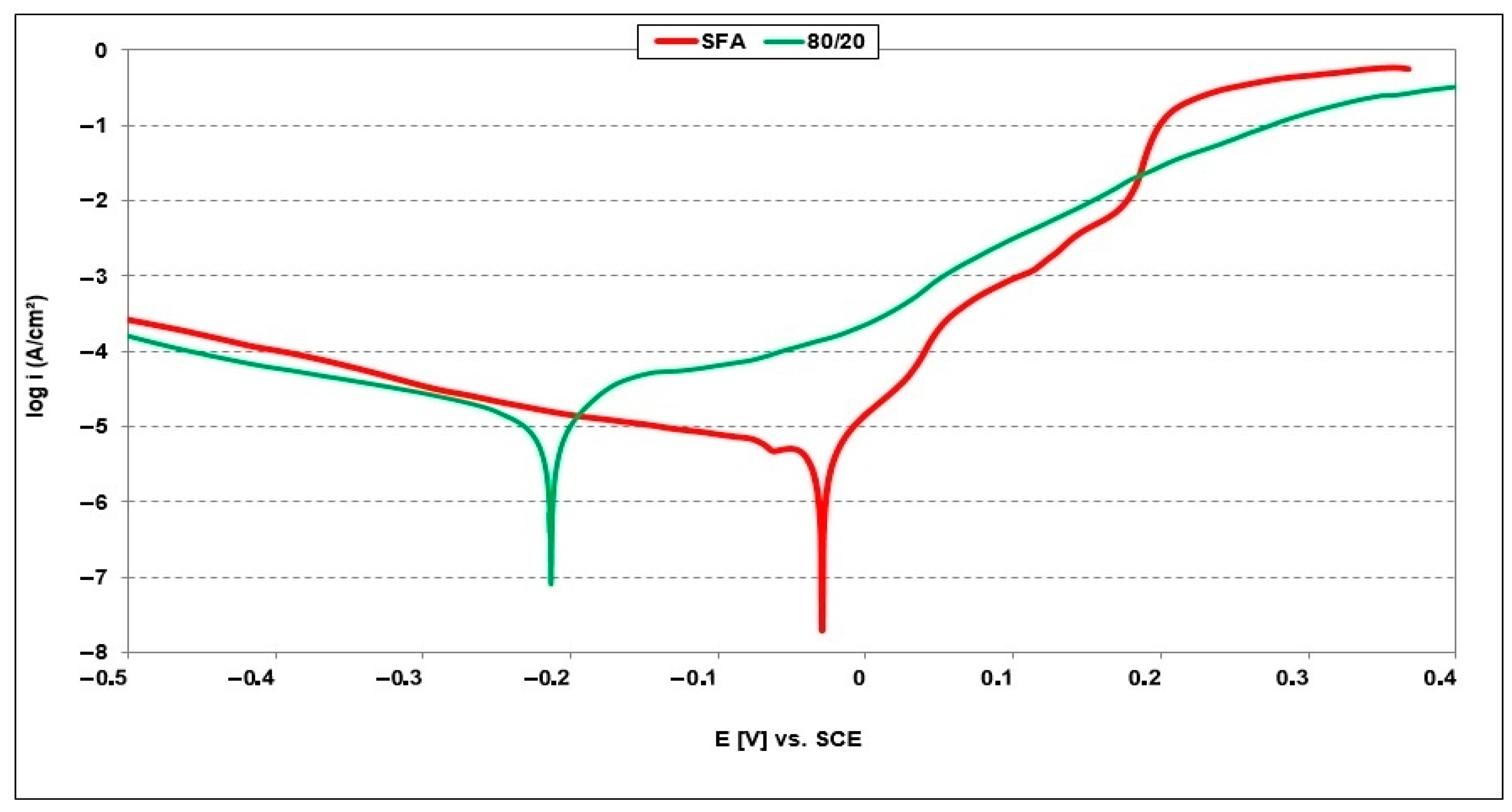Crystals 14 01078 g004 Crystals 14 01078 g004