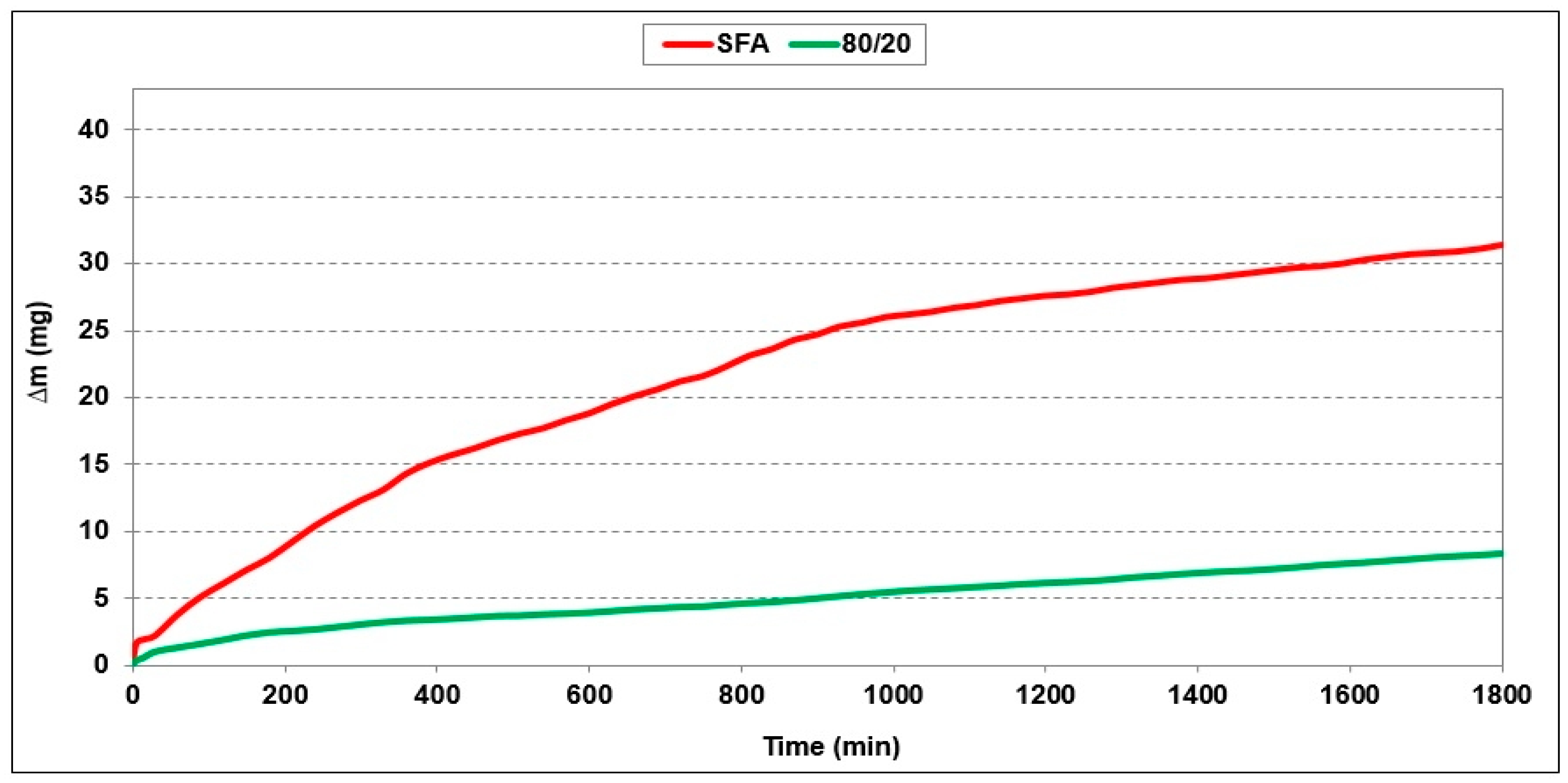 Crystals 14 01078 g006 Crystals 14 01078 g006