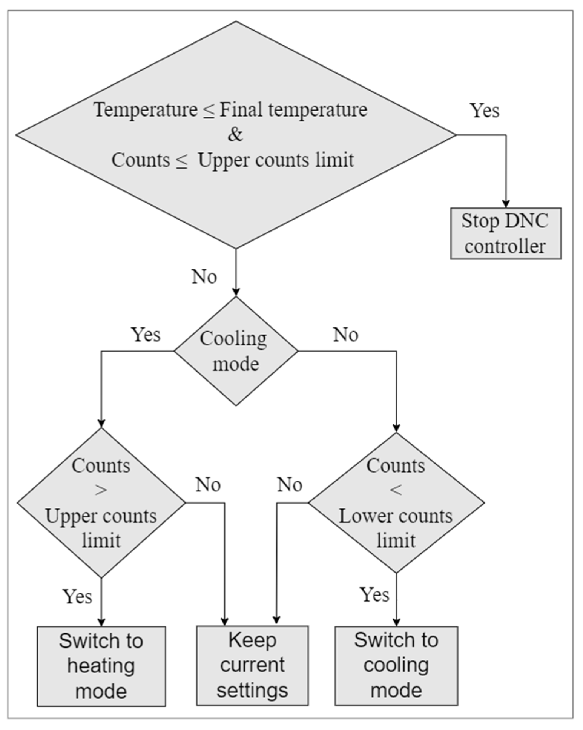 Crystals 14 01079 g003