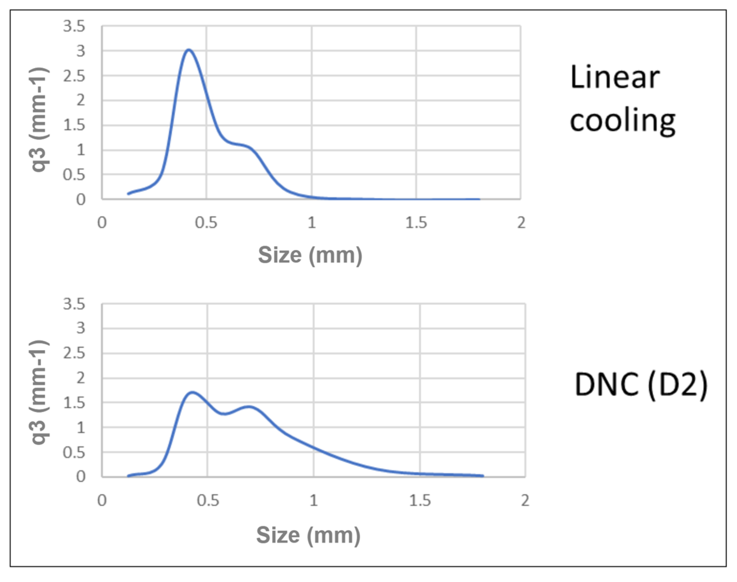 Crystals 14 01079 g008