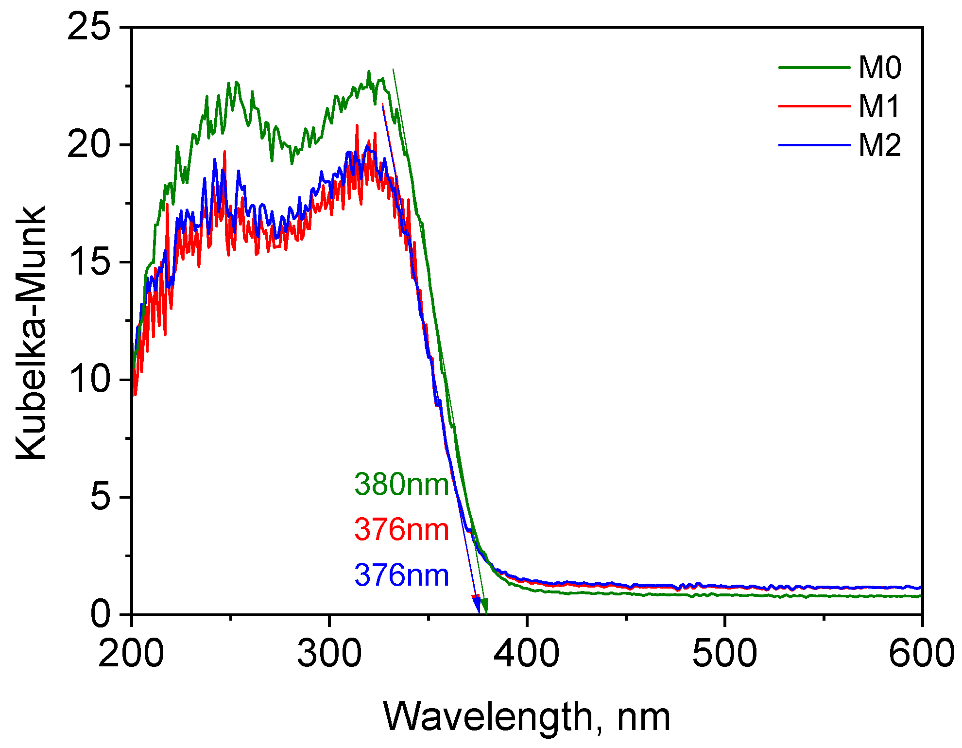 Crystals 14 01081 g003
