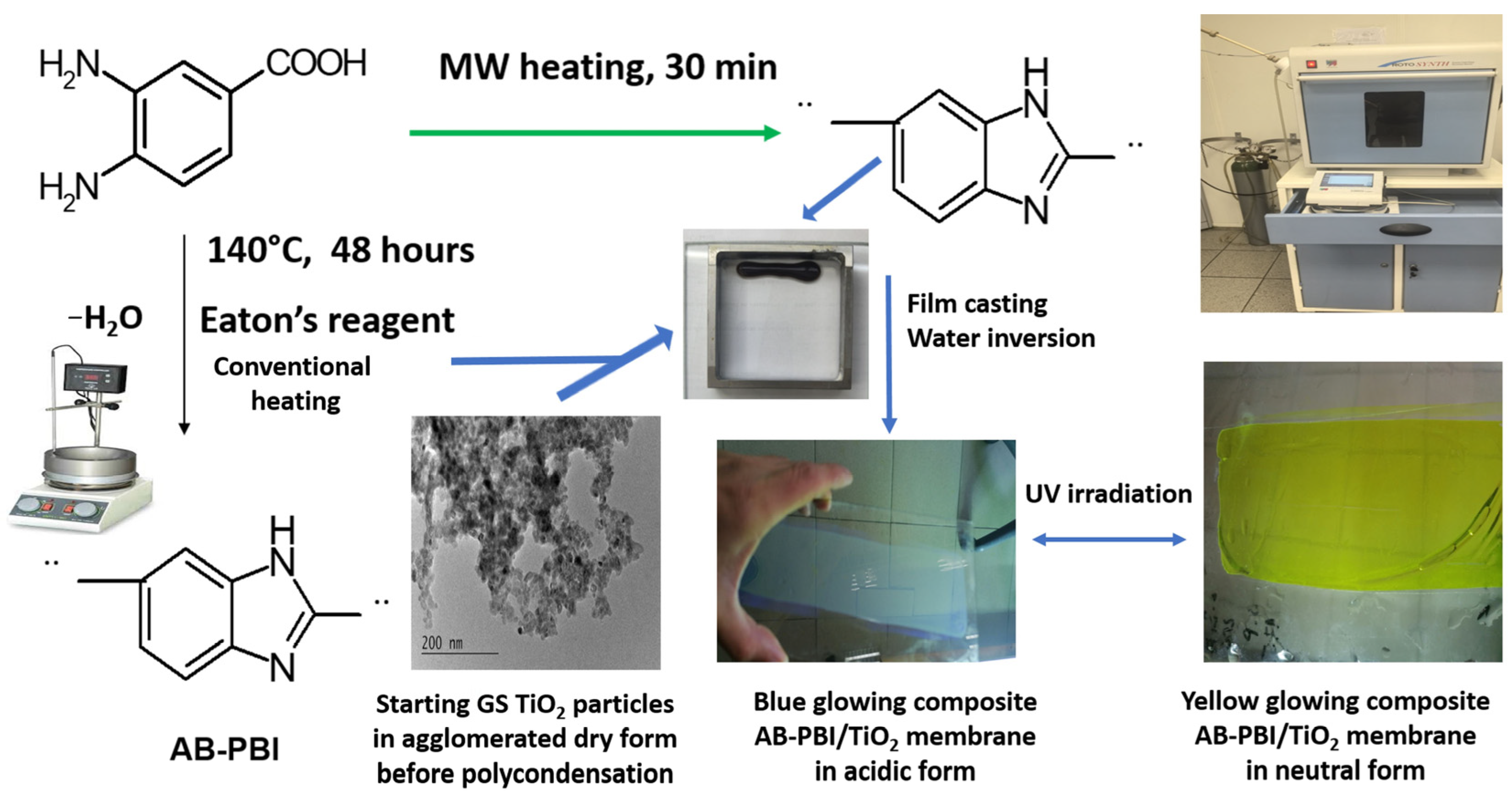 Crystals 14 01081 g006