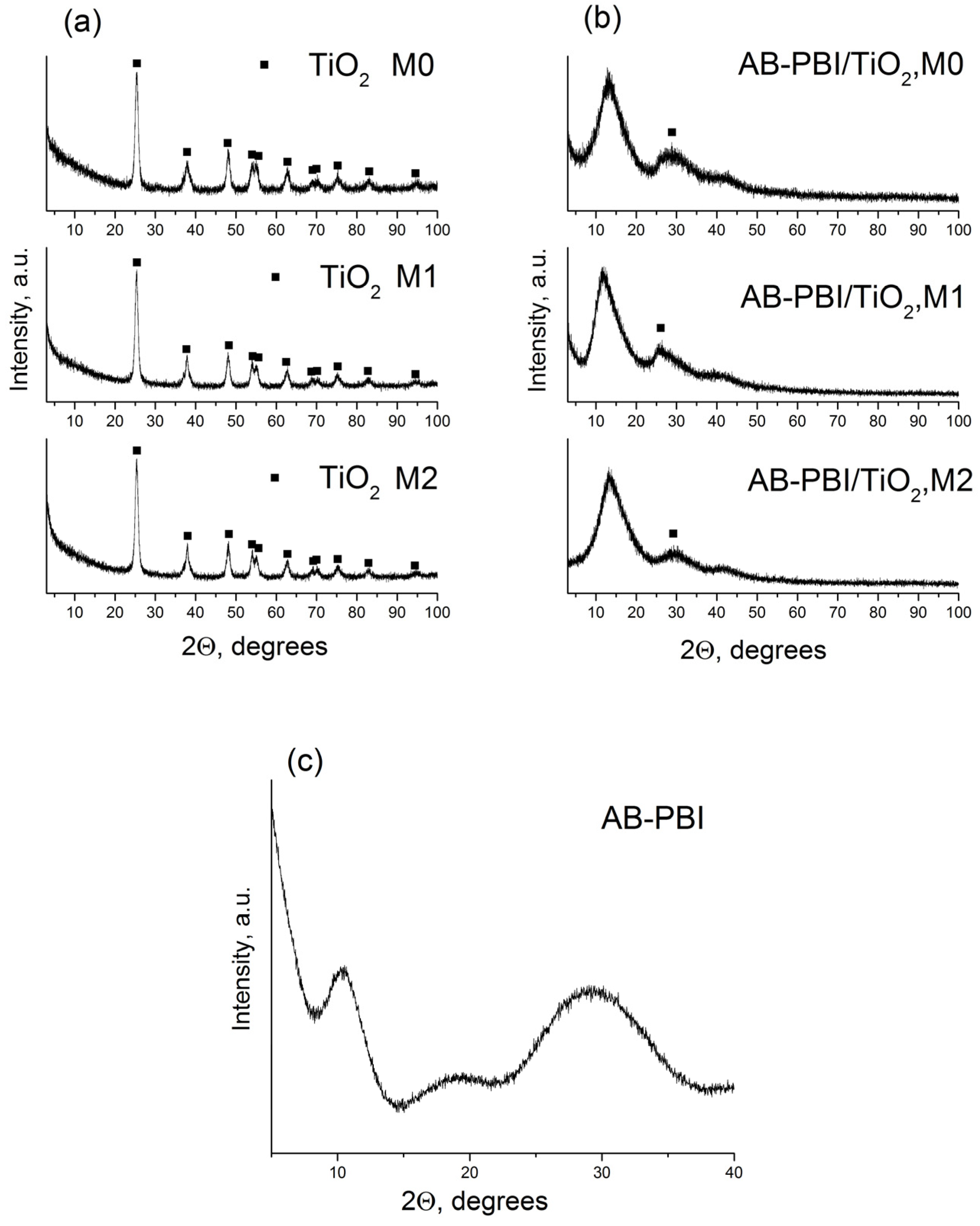 Crystals 14 01081 g007