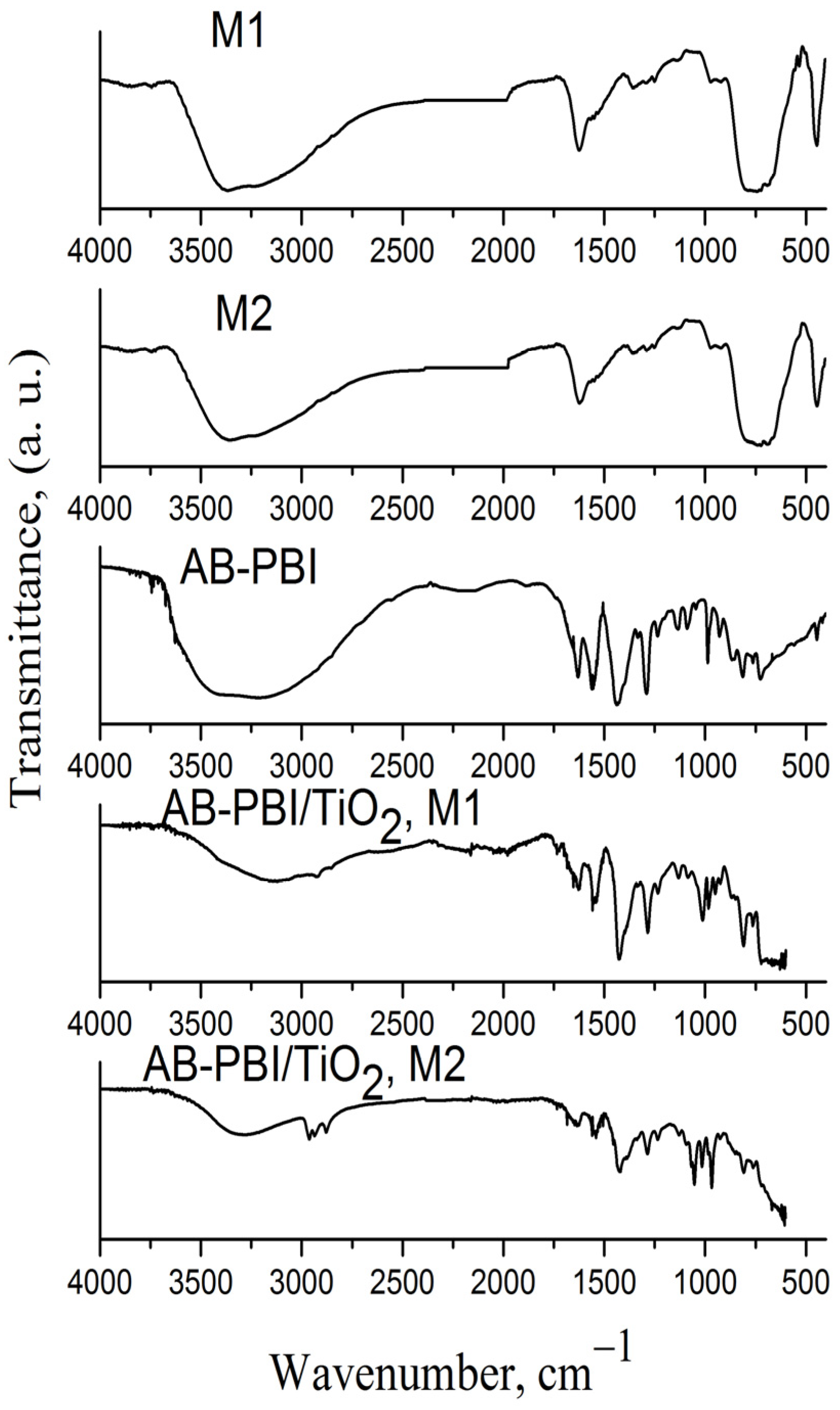 Crystals 14 01081 g012
