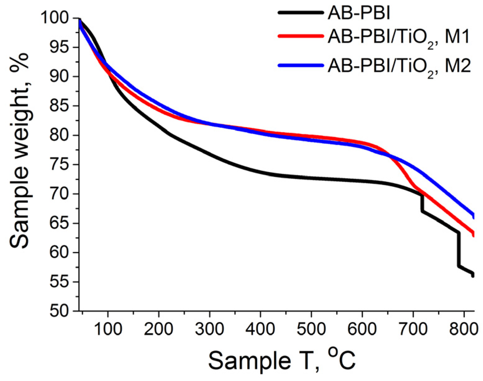 Crystals 14 01081 g013