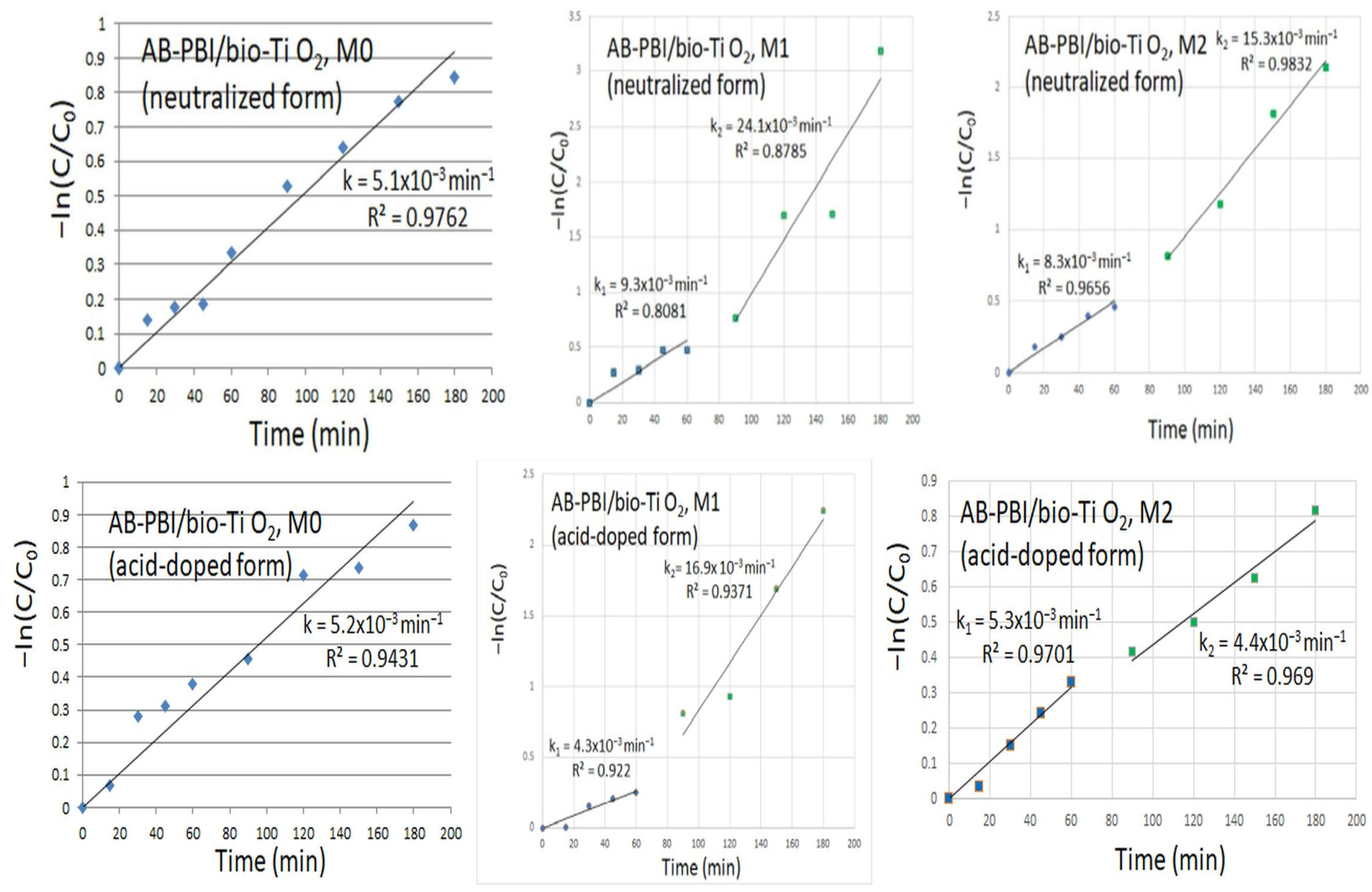 Crystals 14 01081 g014