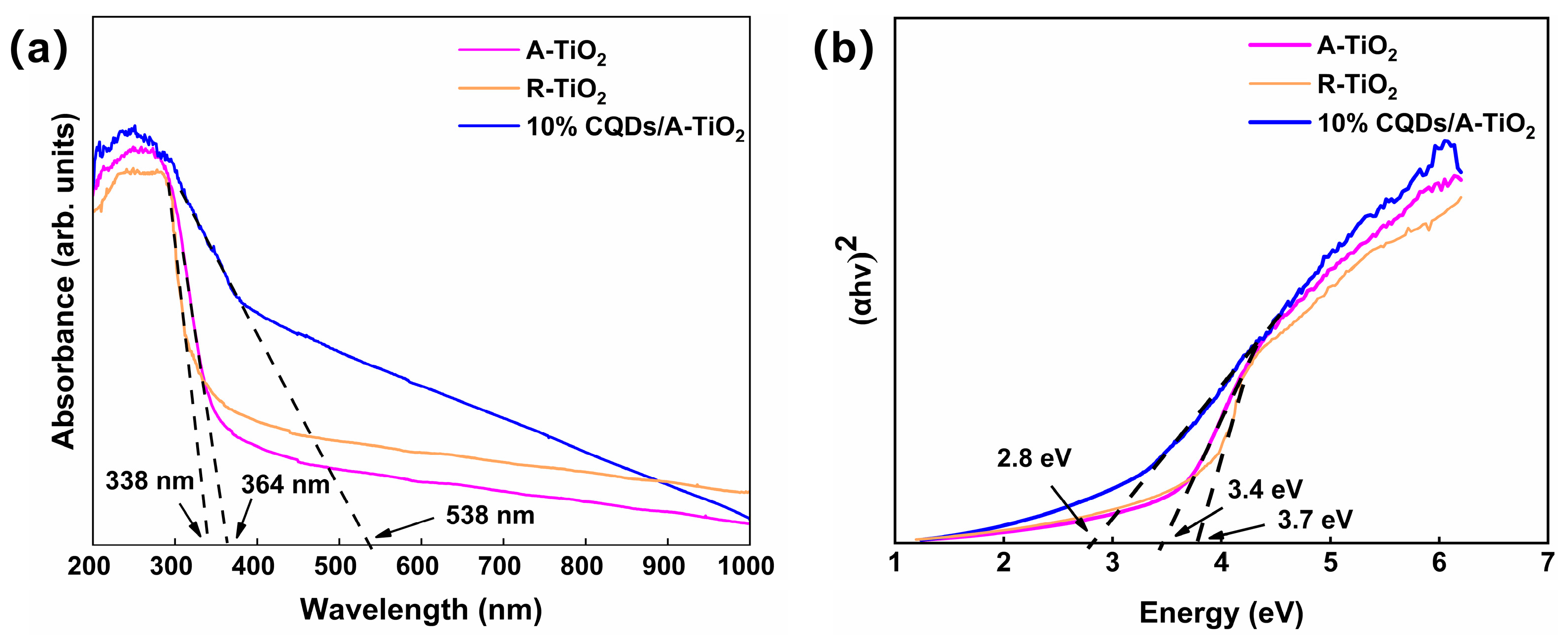 Crystals 14 01083 g004