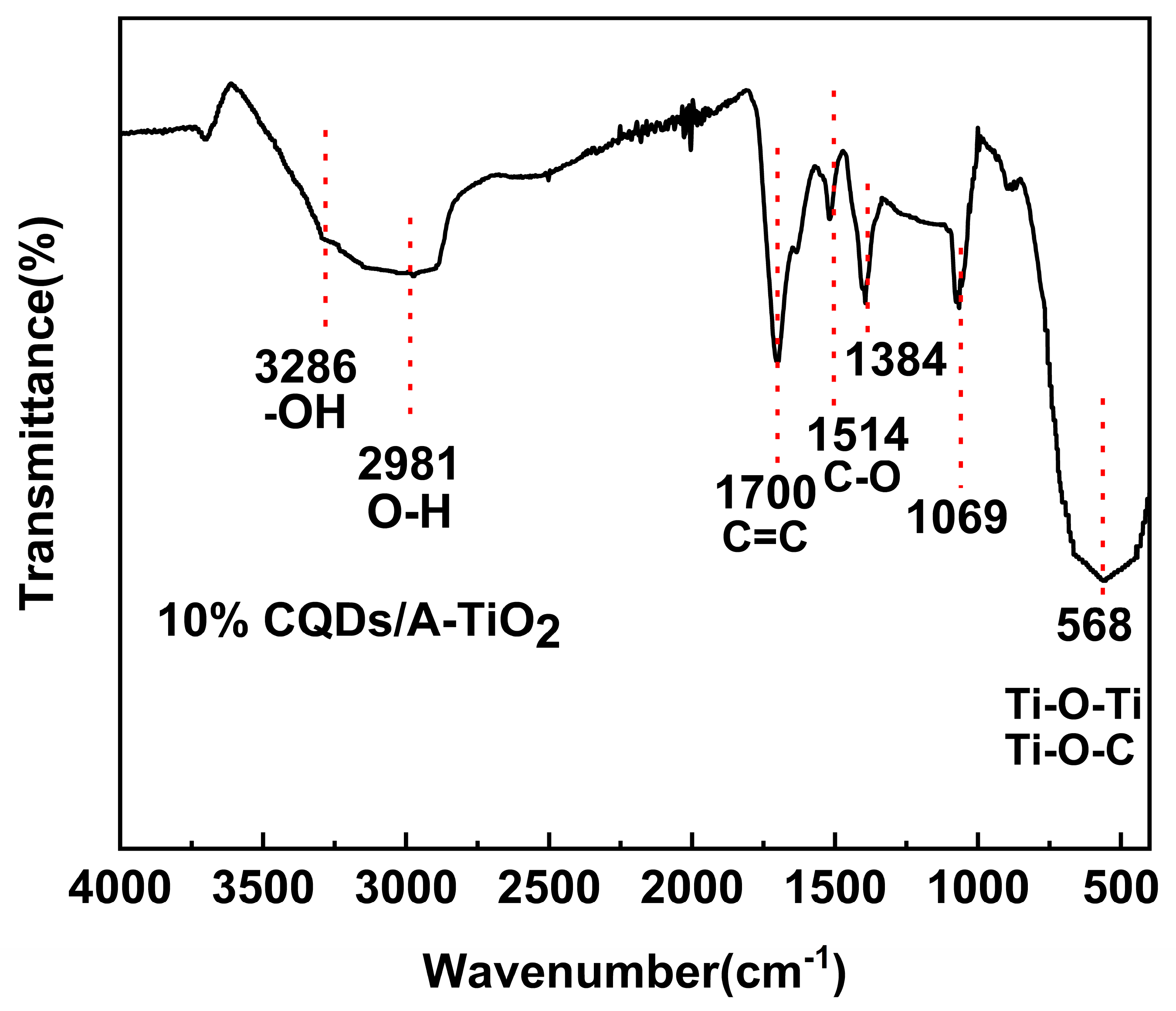 Crystals 14 01083 g005
