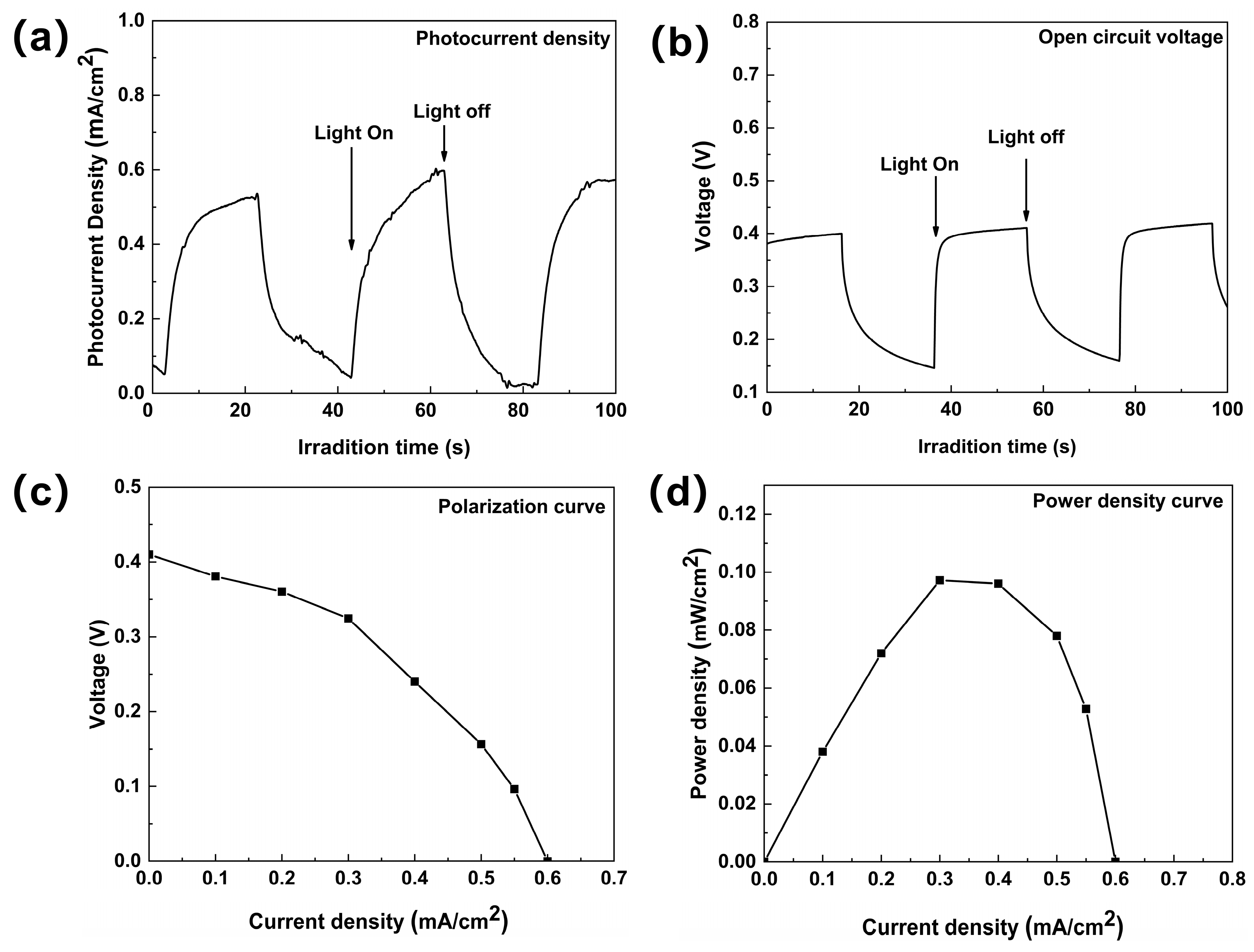 Crystals 14 01083 g008