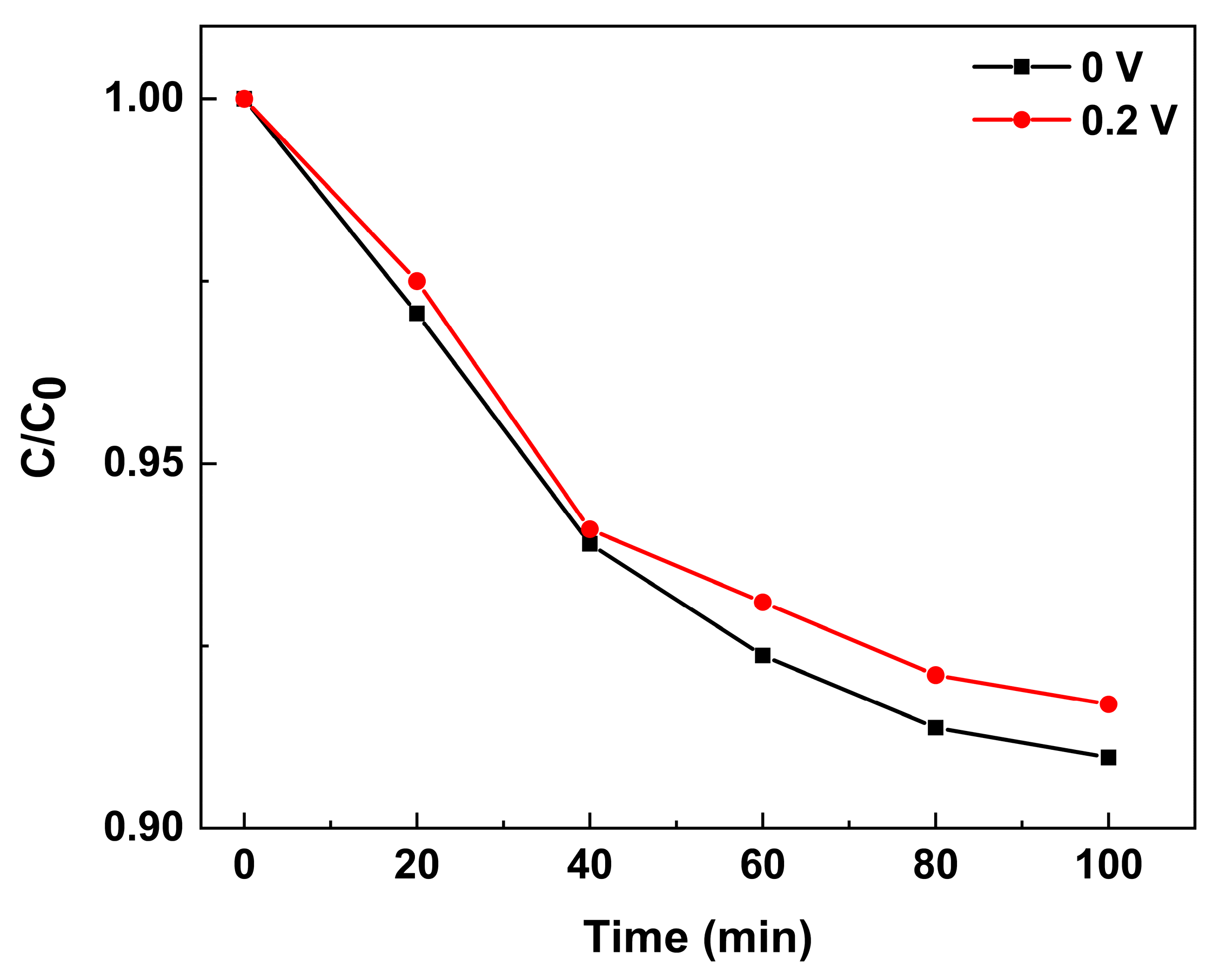 Crystals 14 01083 g009
