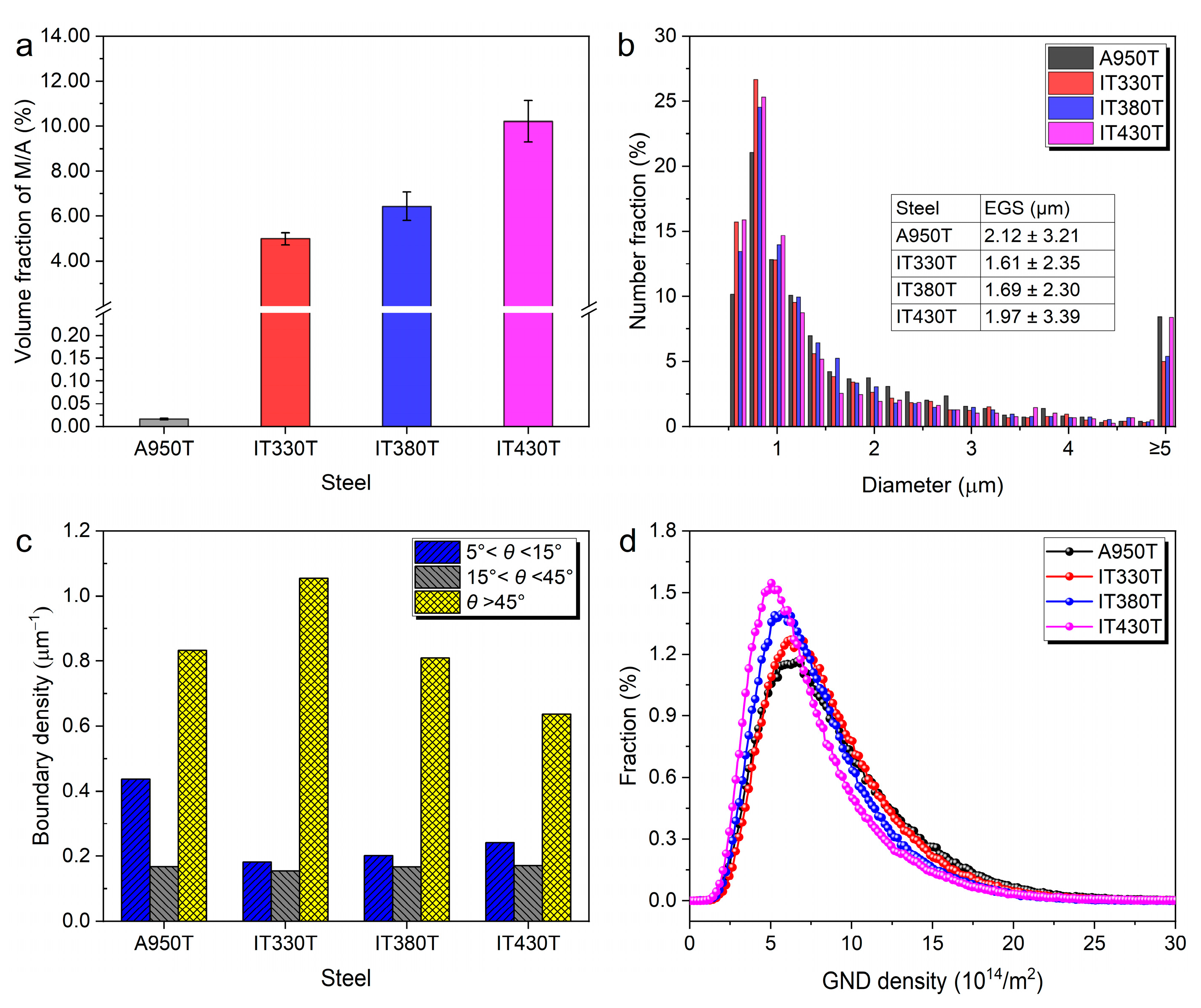Crystals 14 01085 g008