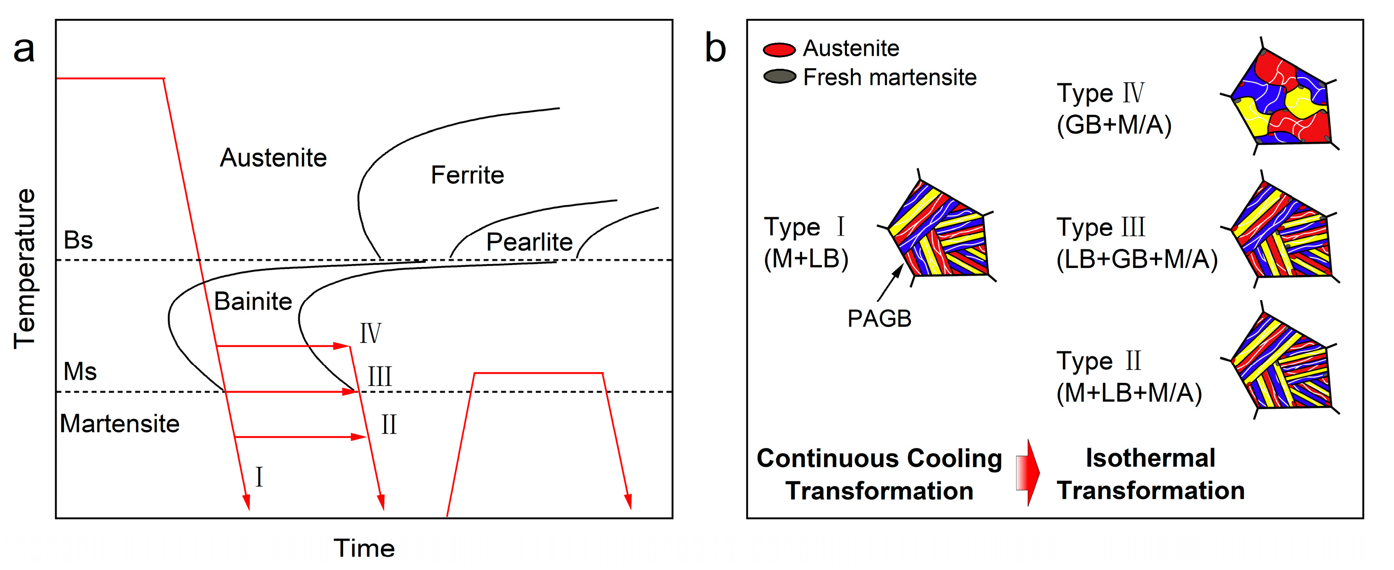 Crystals 14 01085 g010