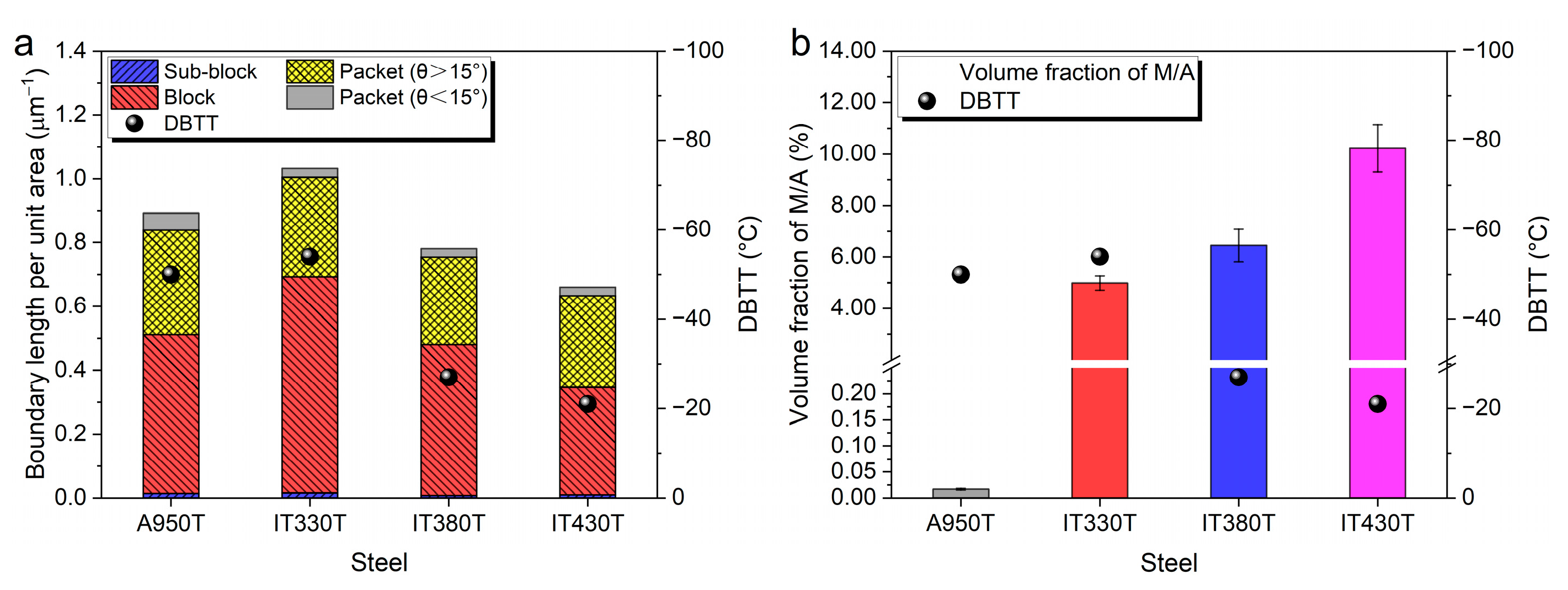 Crystals 14 01085 g012