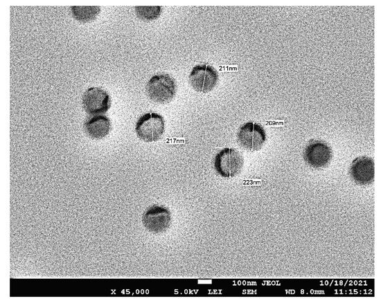 Synthesis and Study of Oxide Semiconductor