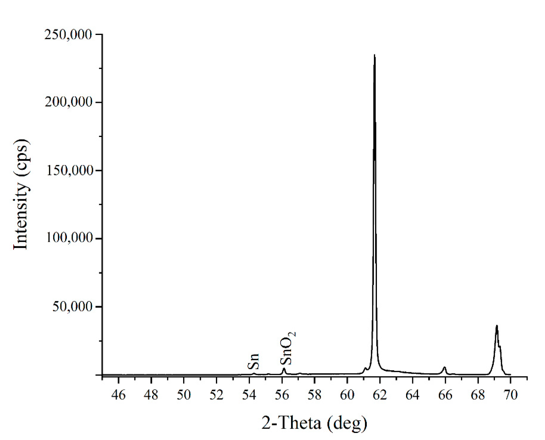 Crystals 14 01087 g010
