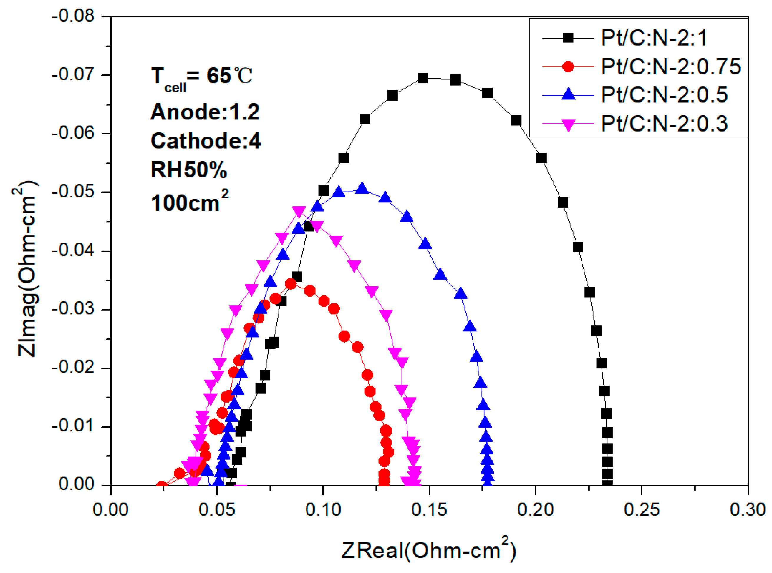 Crystals 14 01089 g003
