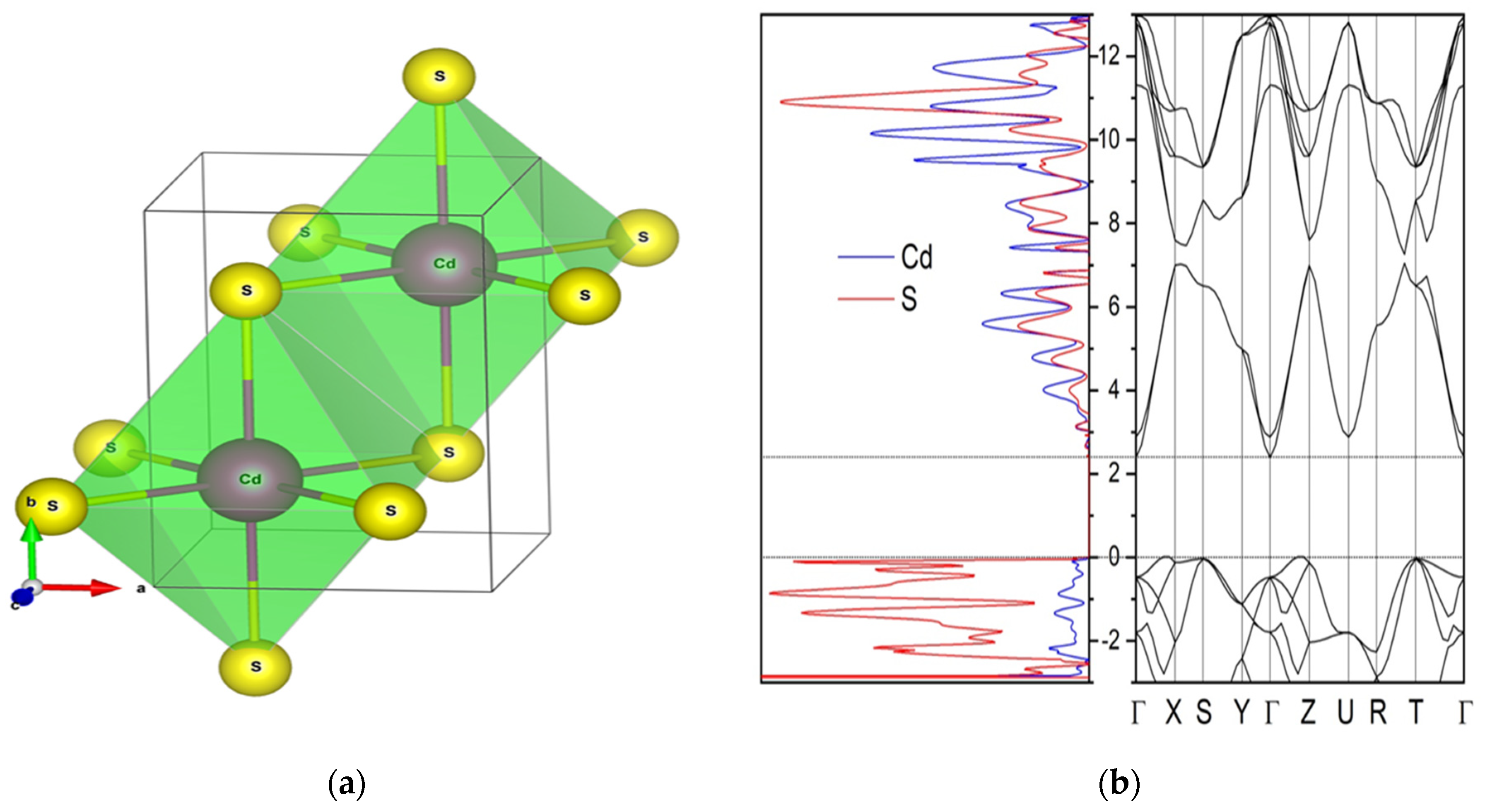 Crystals 14 01091 g004