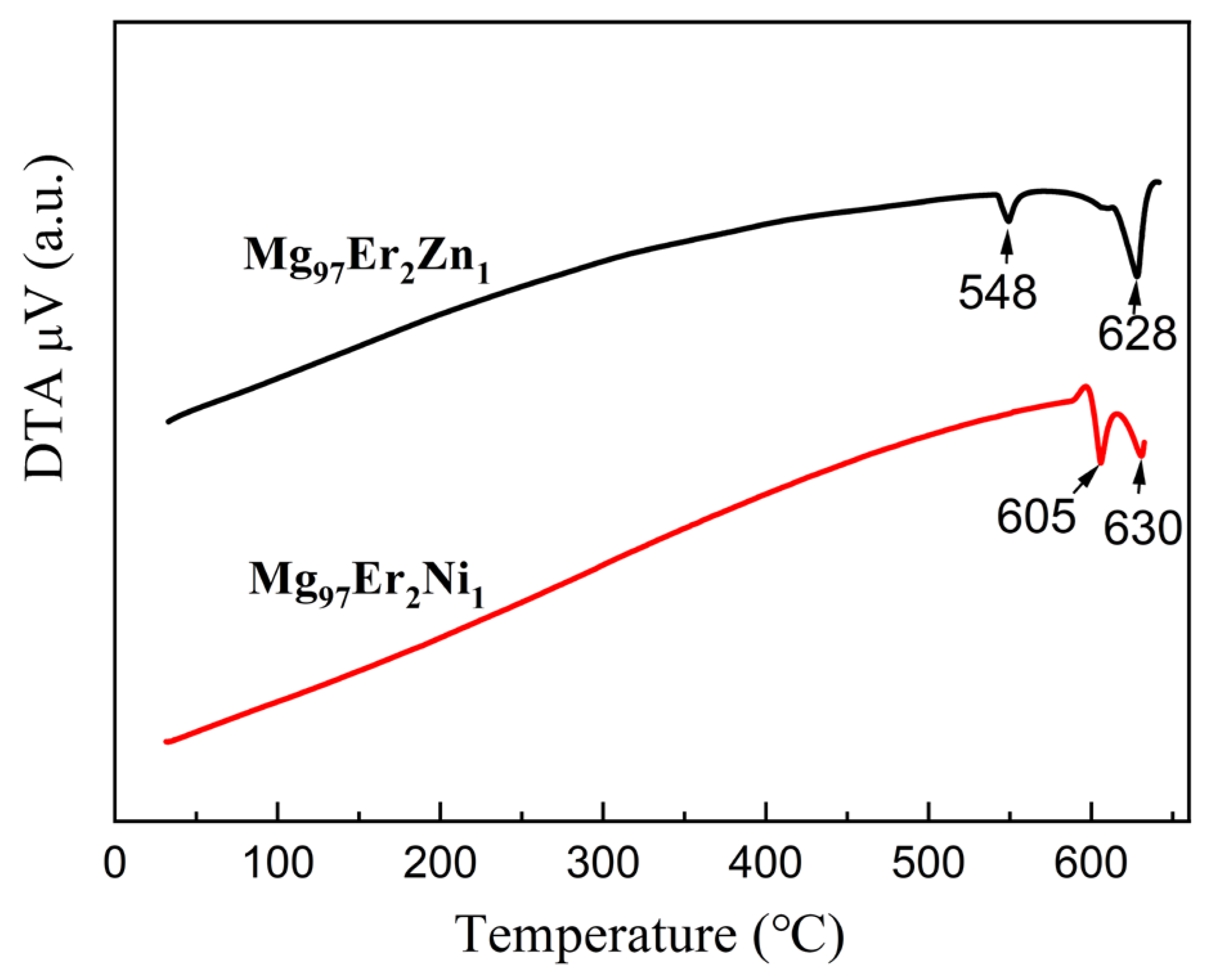 Crystals 14 01092 g003