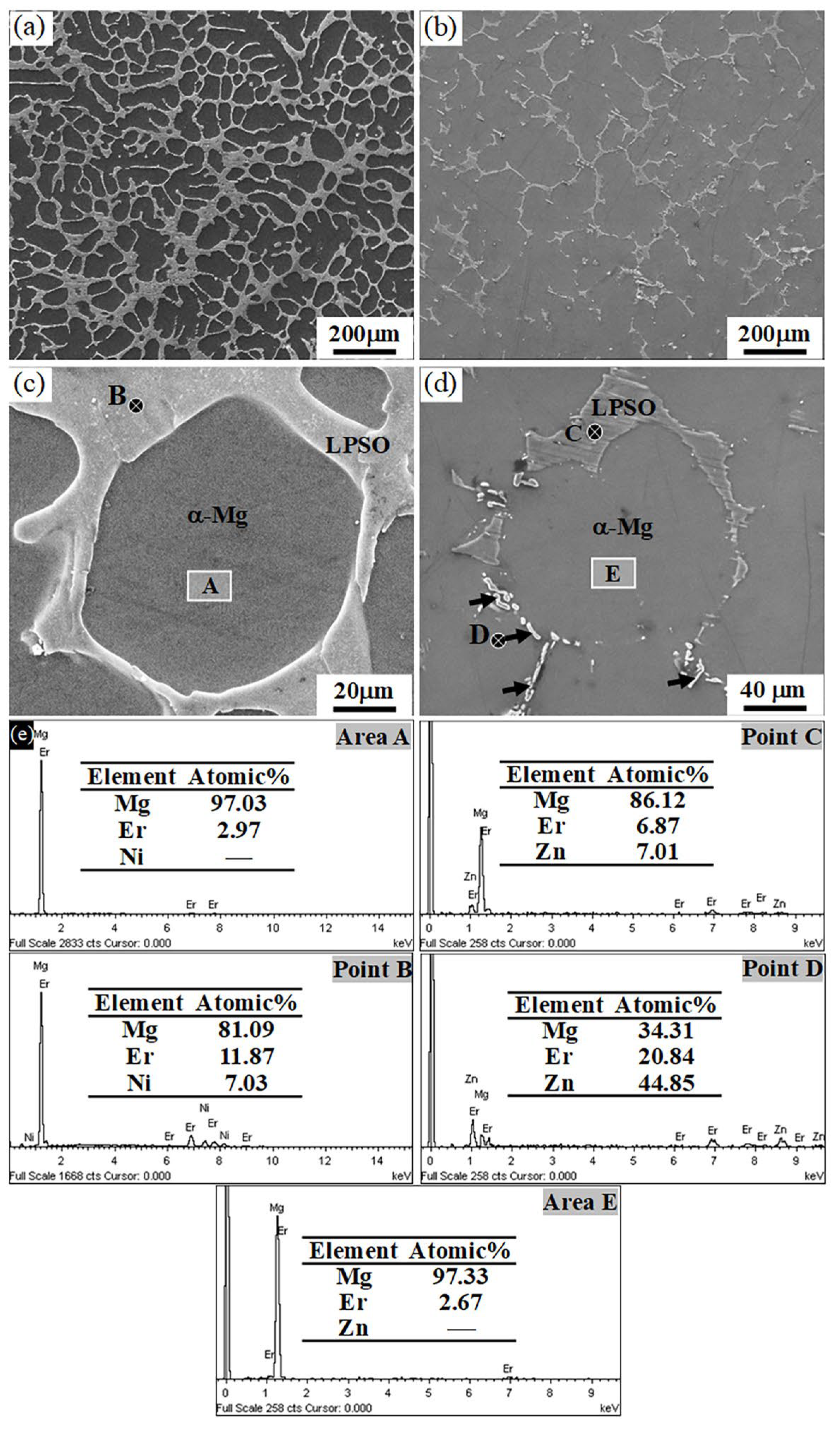 Crystals 14 01092 g004