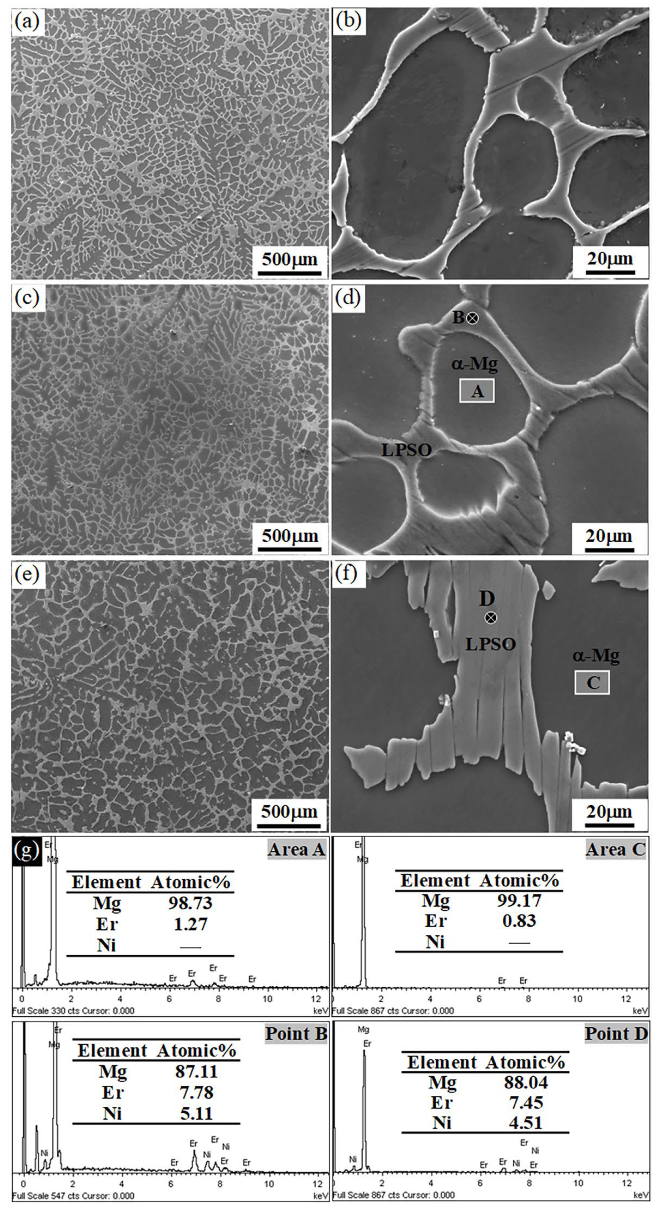 Crystals 14 01092 g006