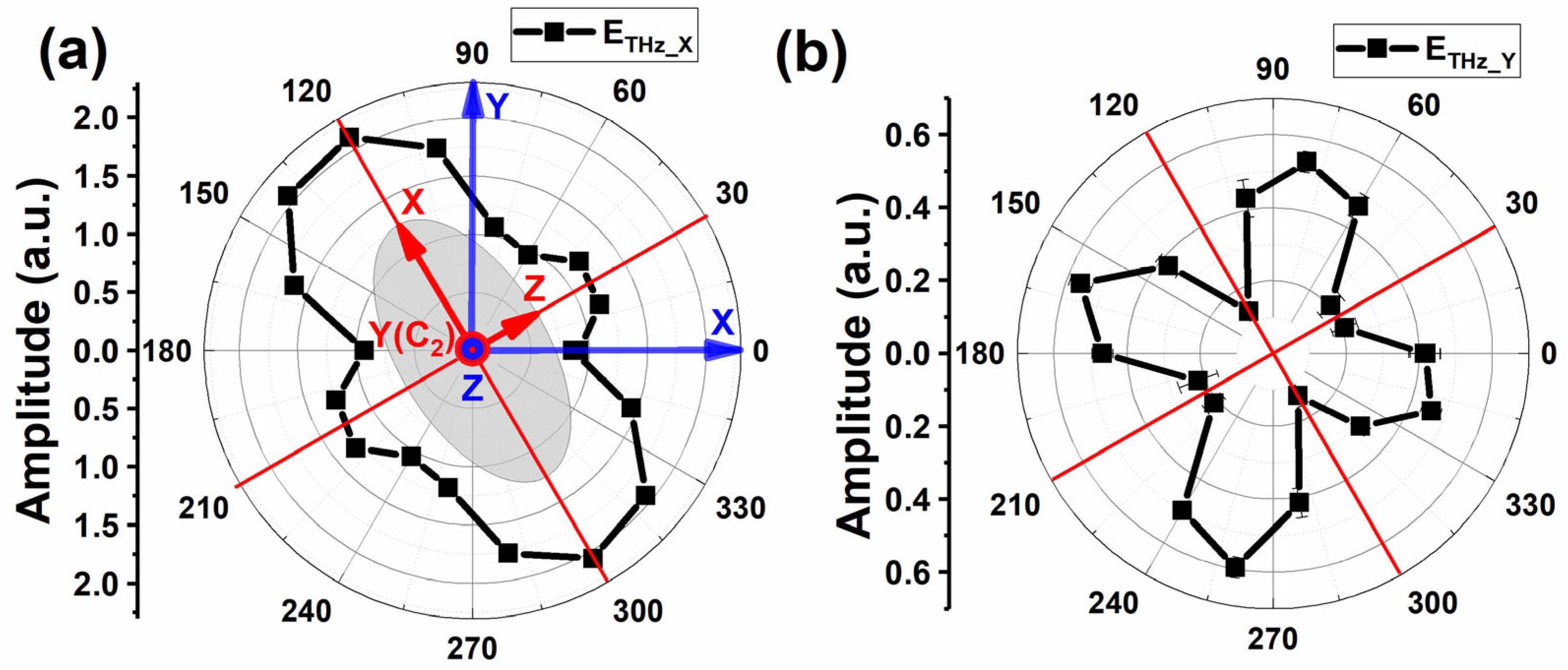 Crystals 14 01093 g003