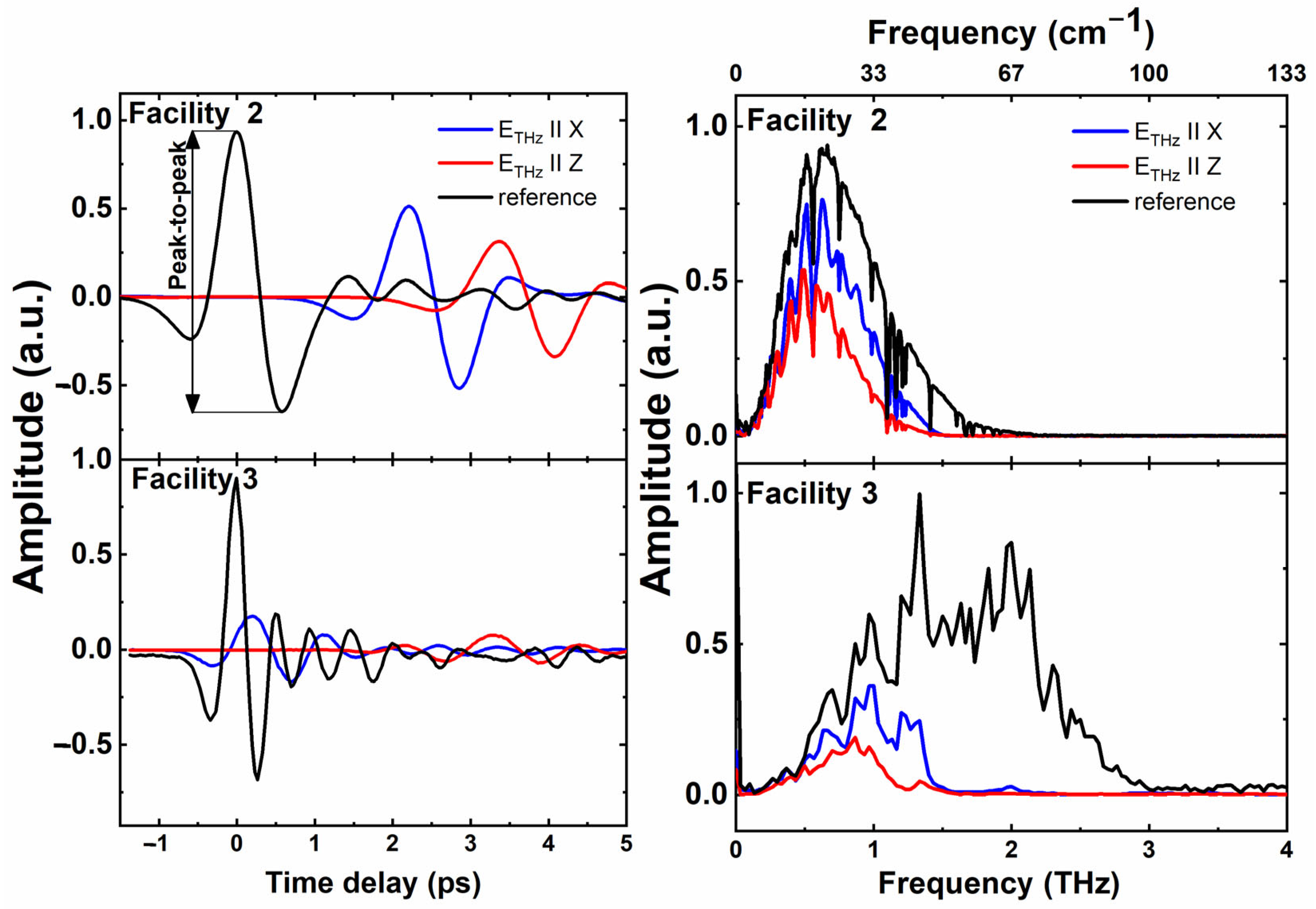 Crystals 14 01093 g004