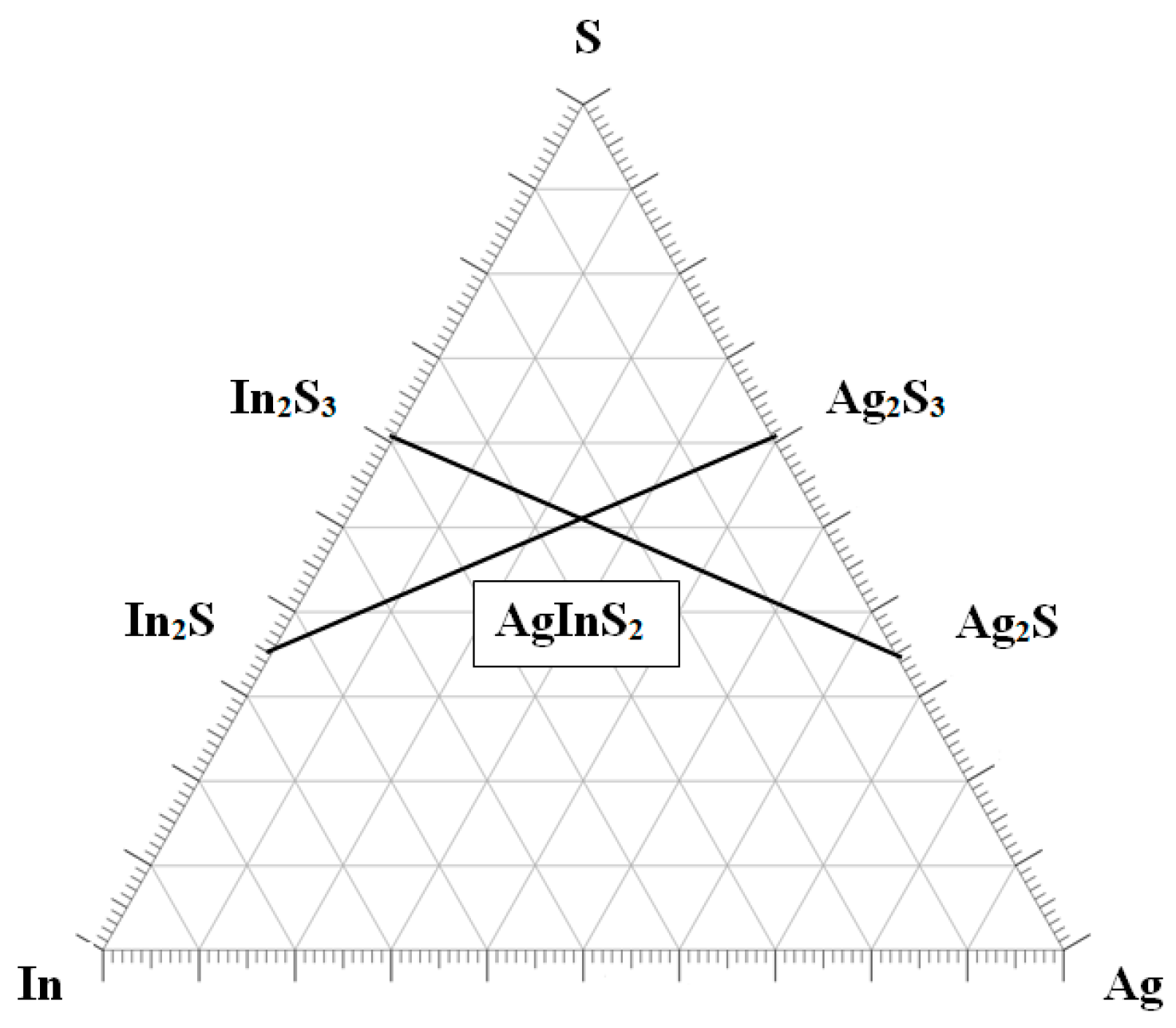 Crystals 14 01095 g001