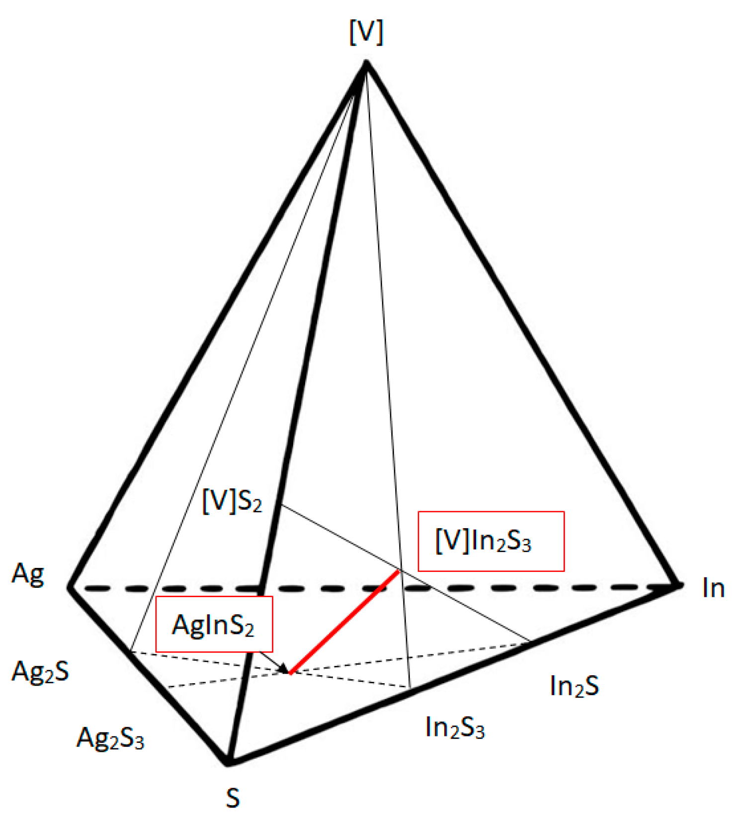 Crystals 14 01095 g003