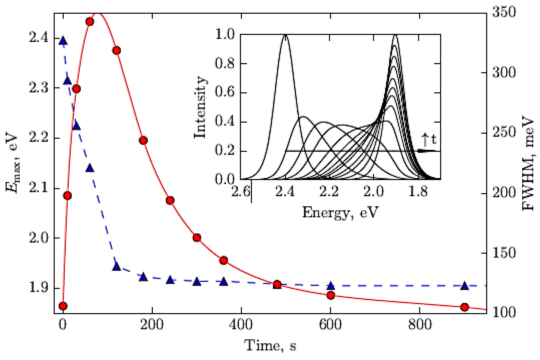Crystals 14 01095 g007