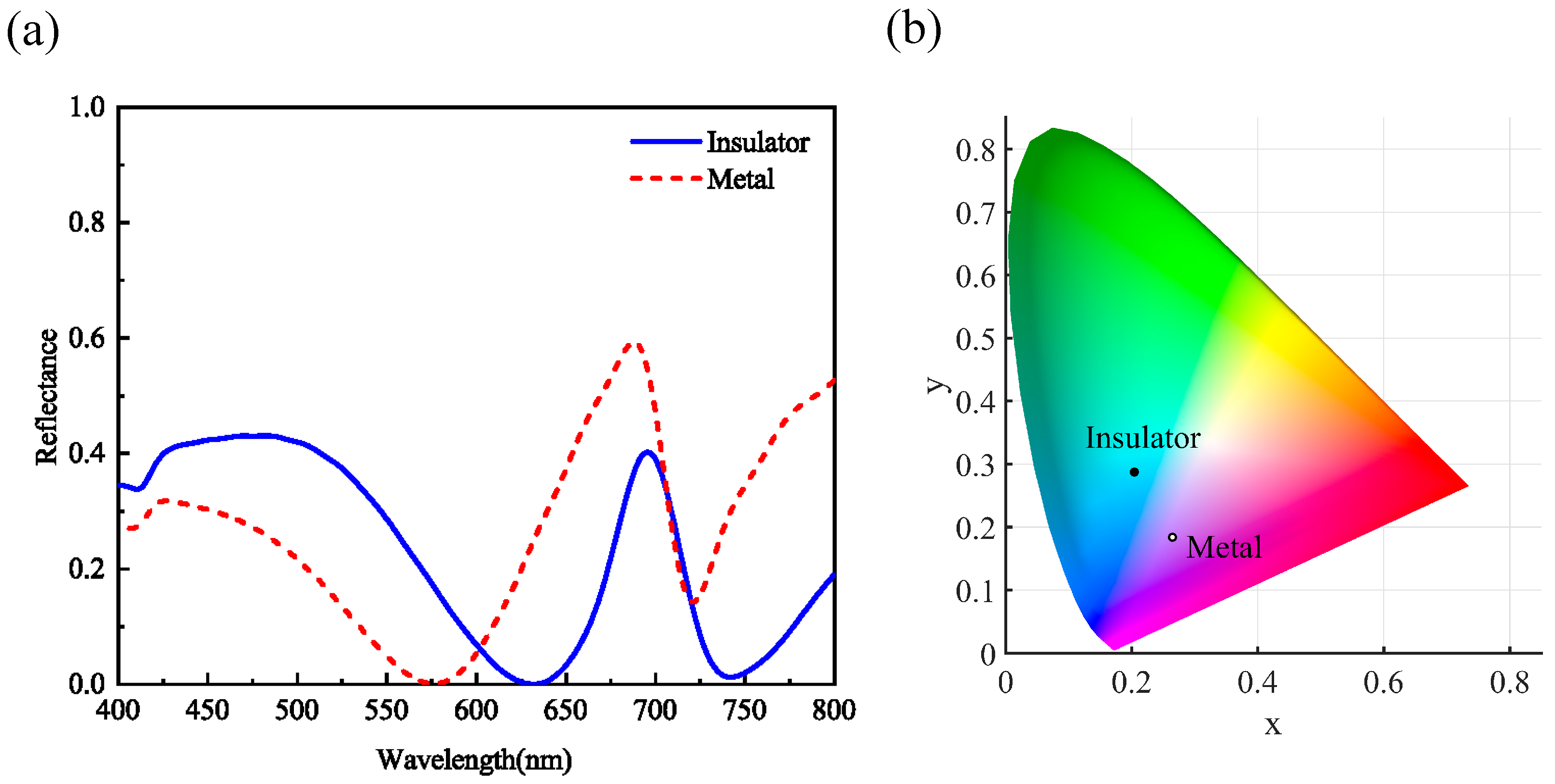 Crystals 14 01096 g004