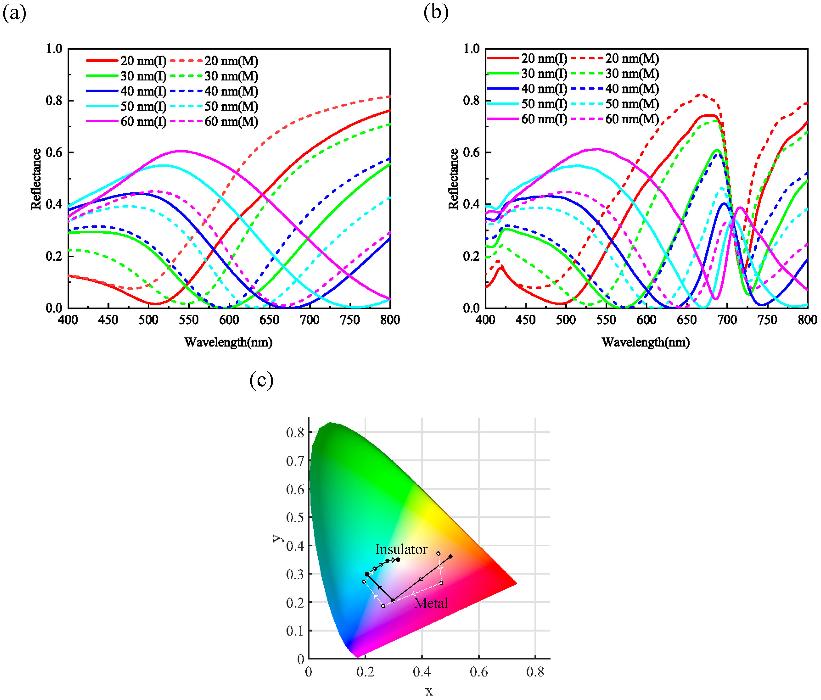 Crystals 14 01096 g005