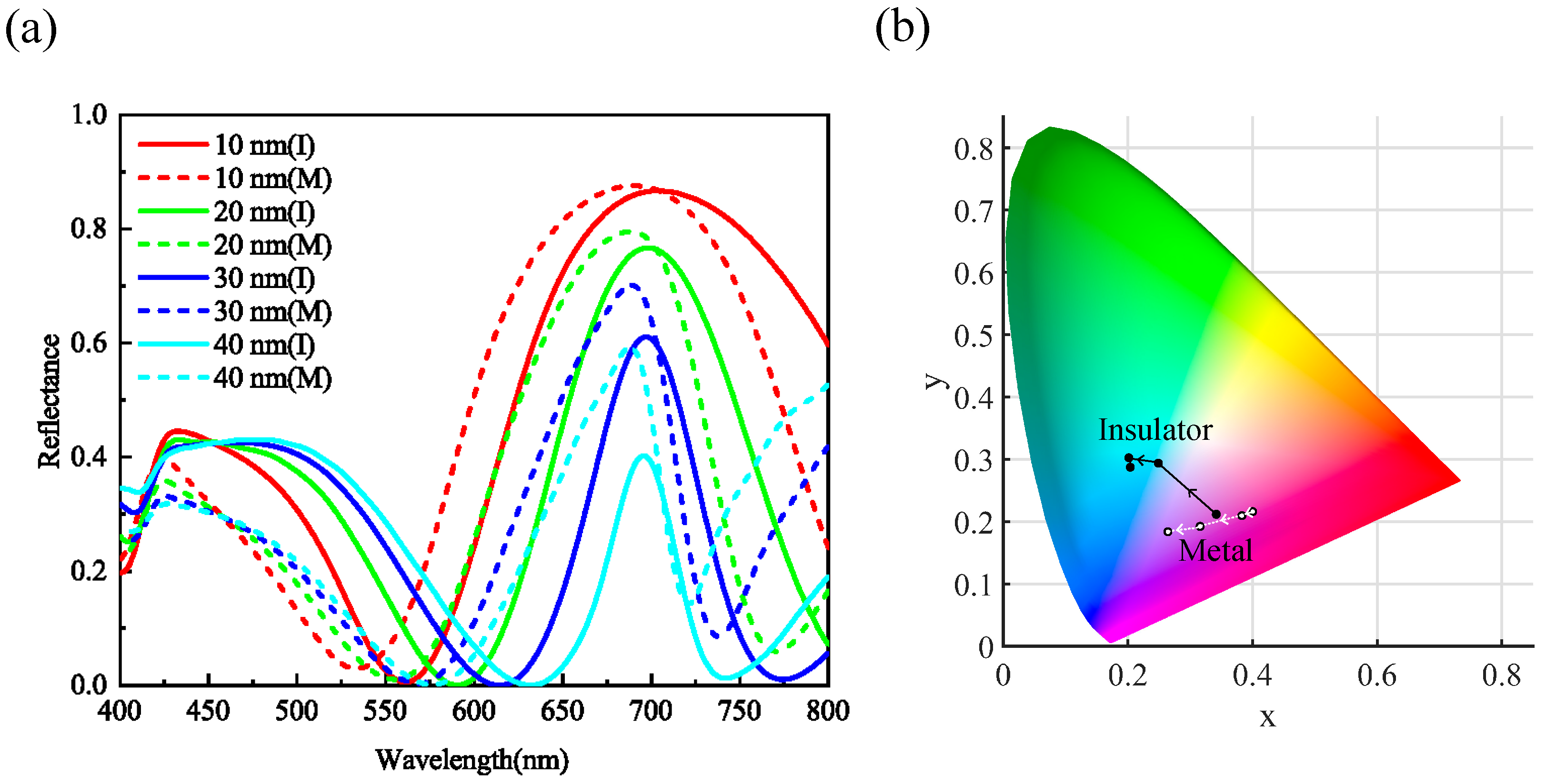 Crystals 14 01096 g006