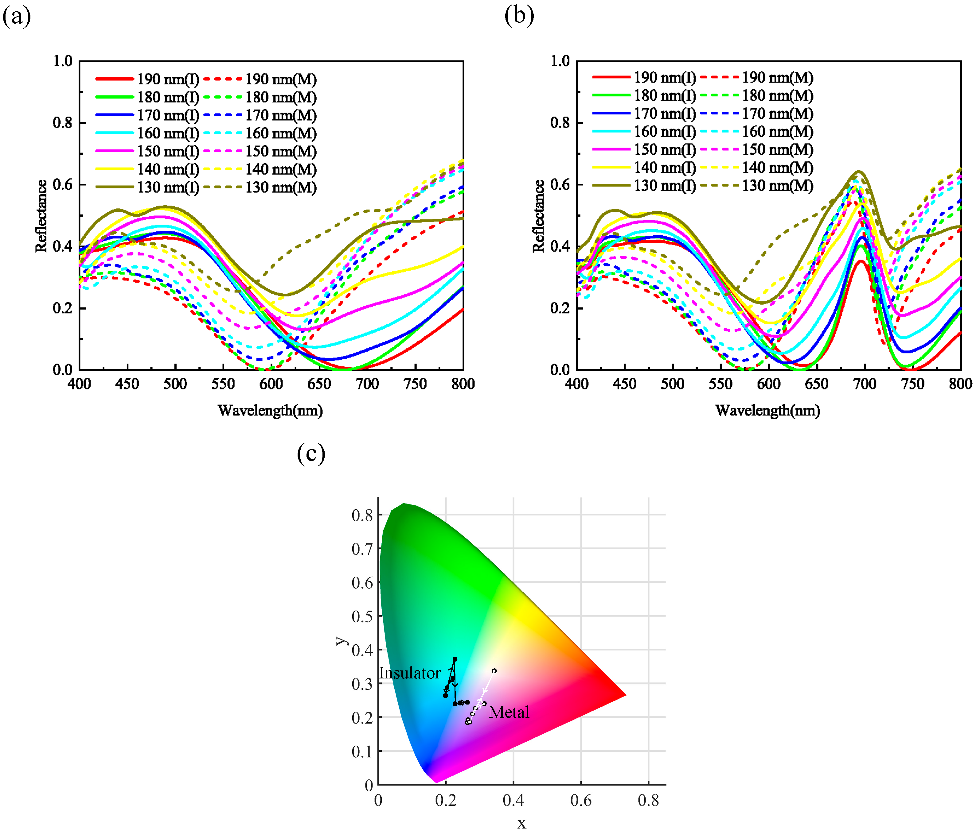 Crystals 14 01096 g007