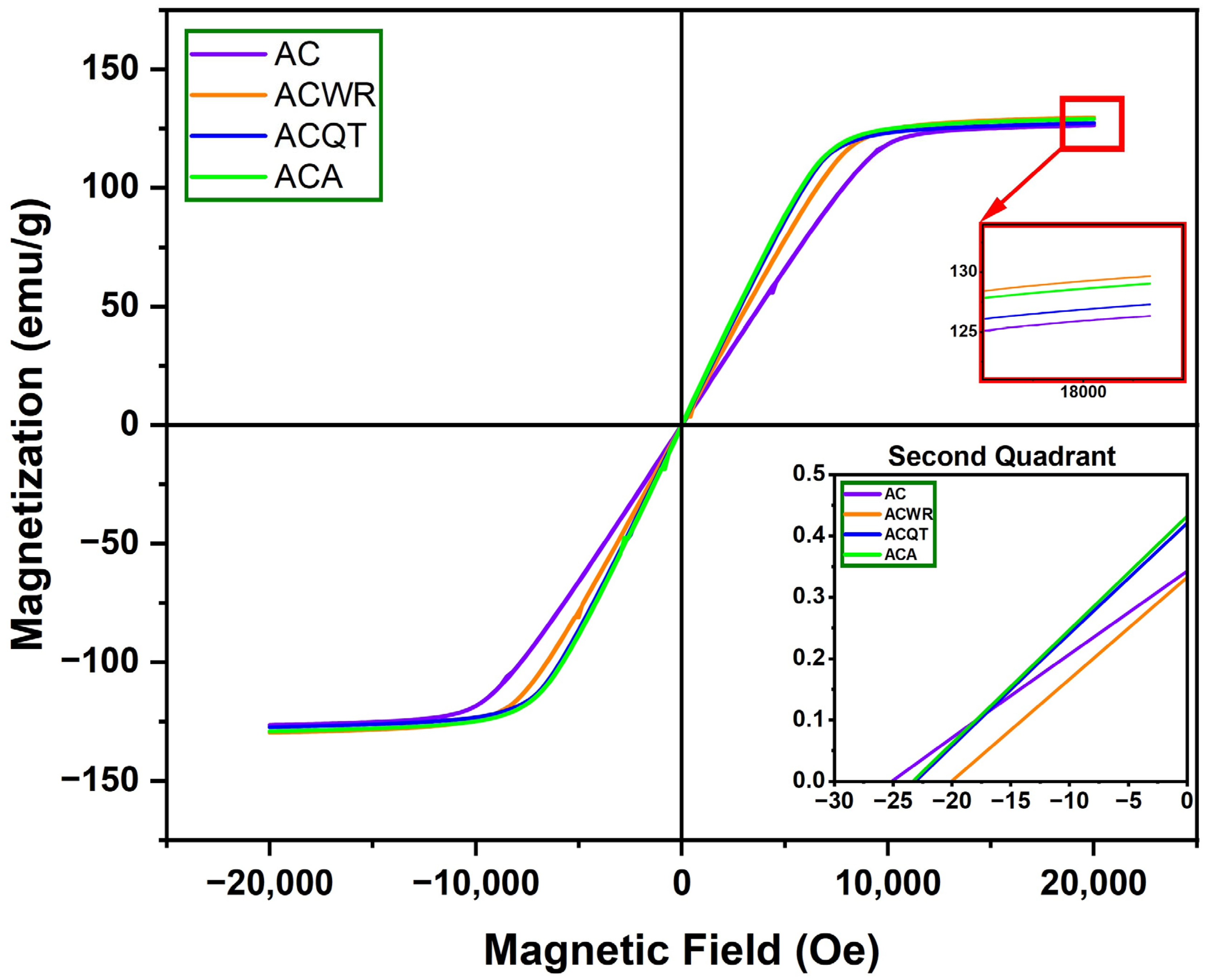 Crystals 14 01097 g009