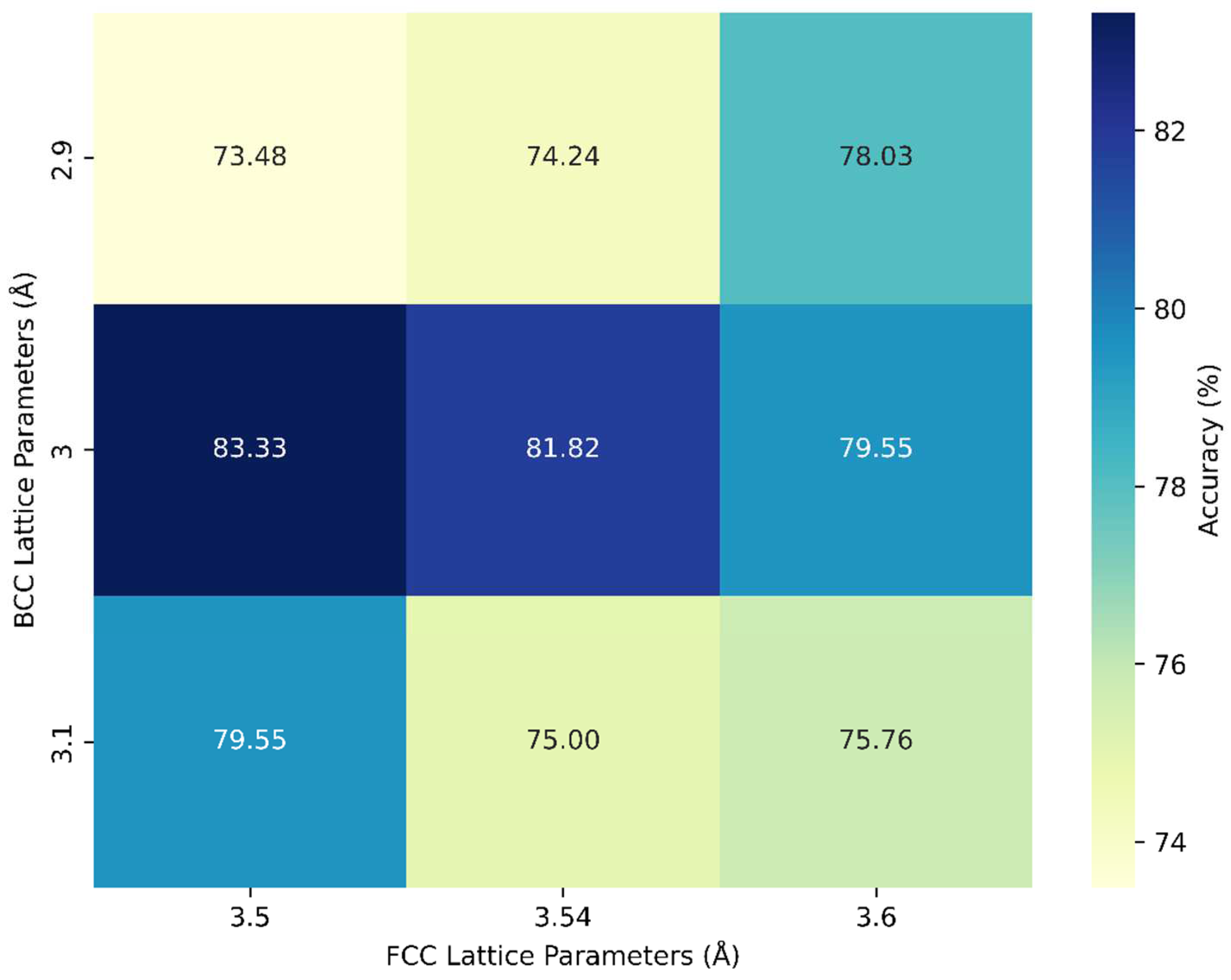 Crystals 14 01099 g007