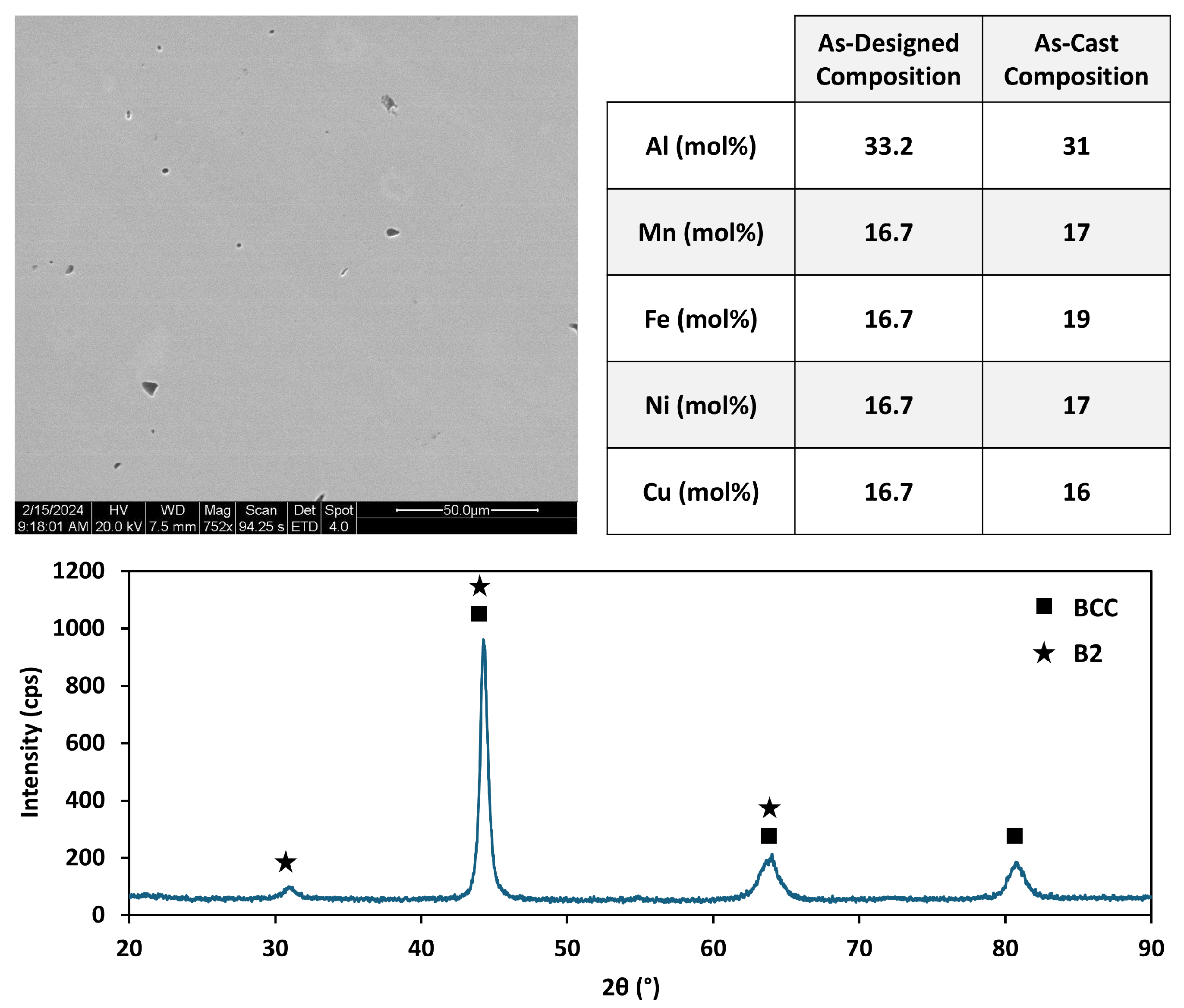 Crystals 14 01099 g008