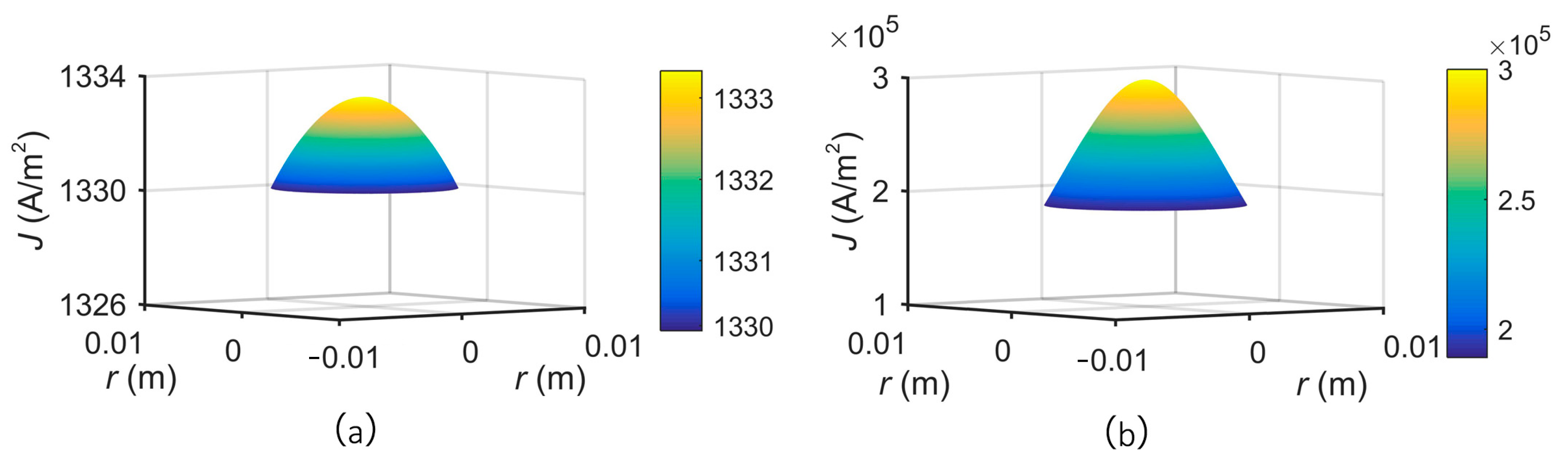Crystals 14 01102 g003