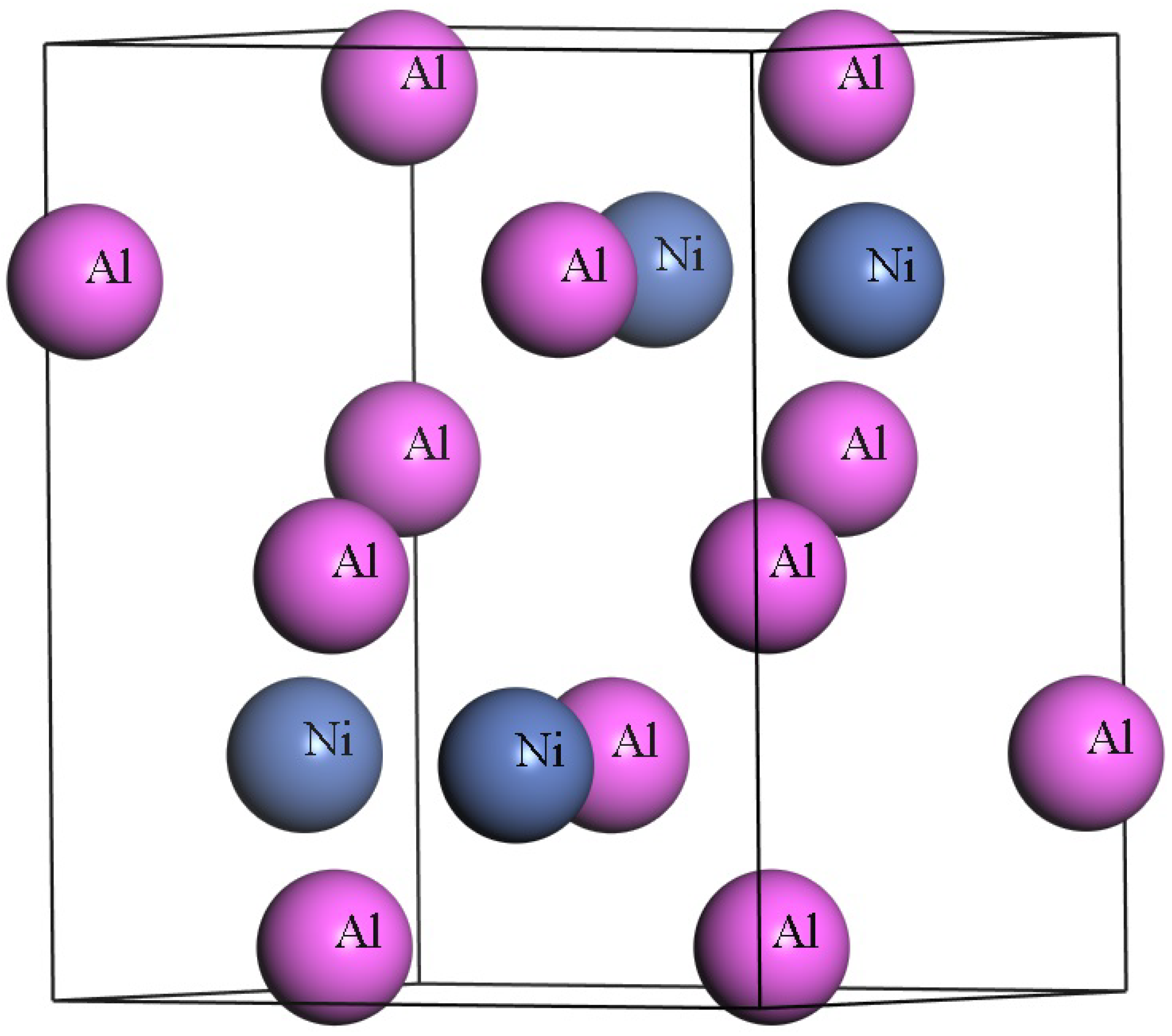 Crystals 15 00003 g001