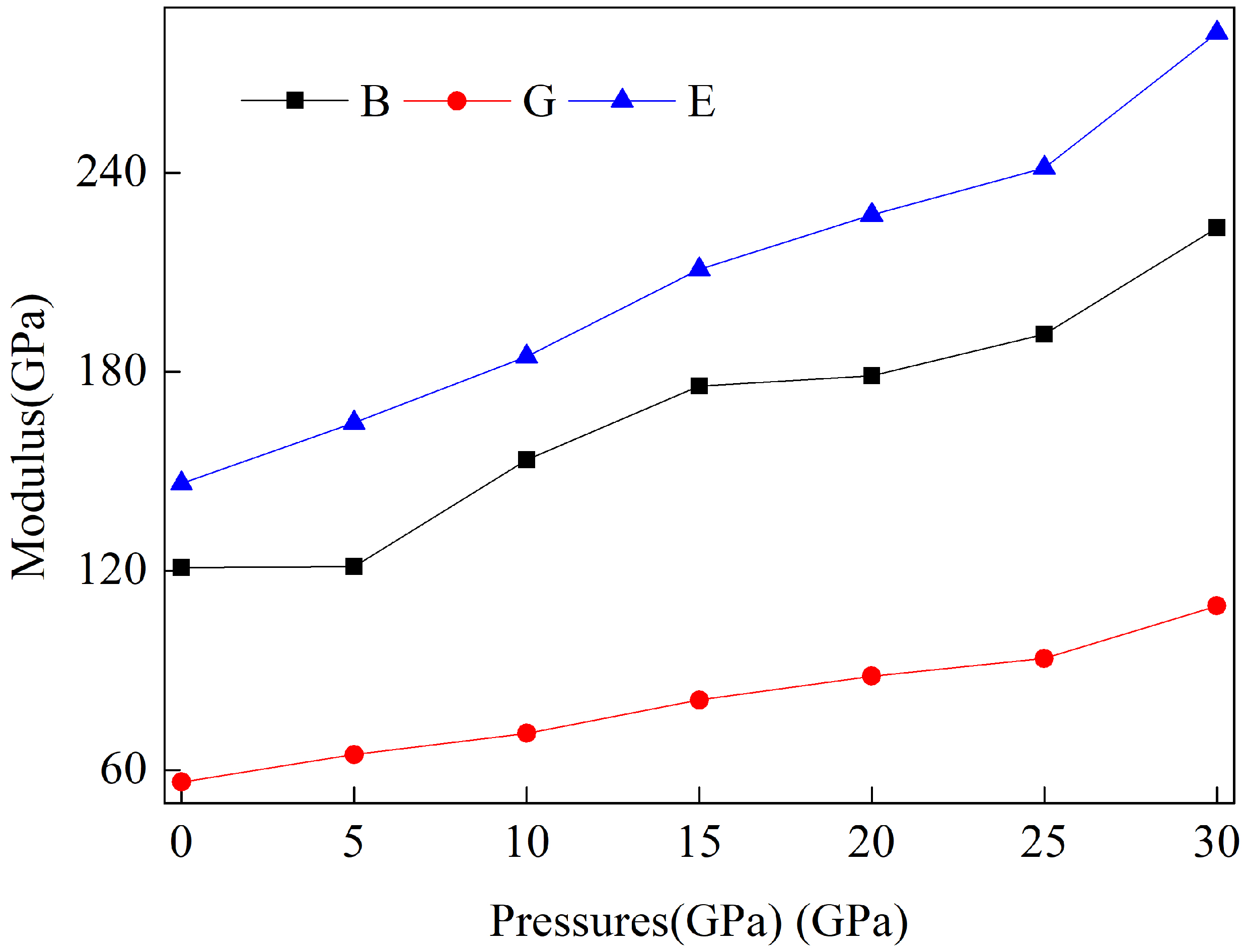Crystals 15 00003 g003