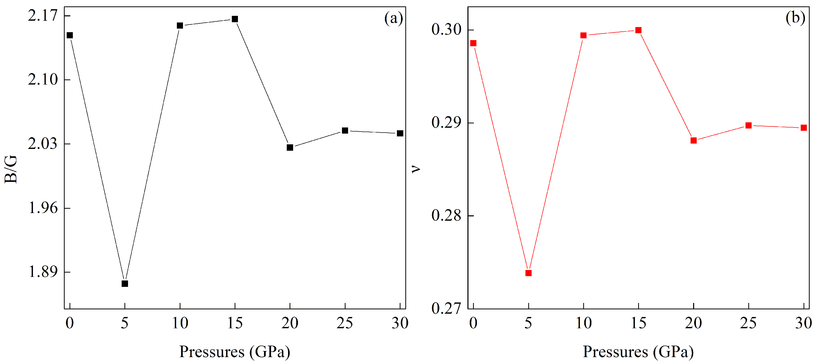 Crystals 15 00003 g004