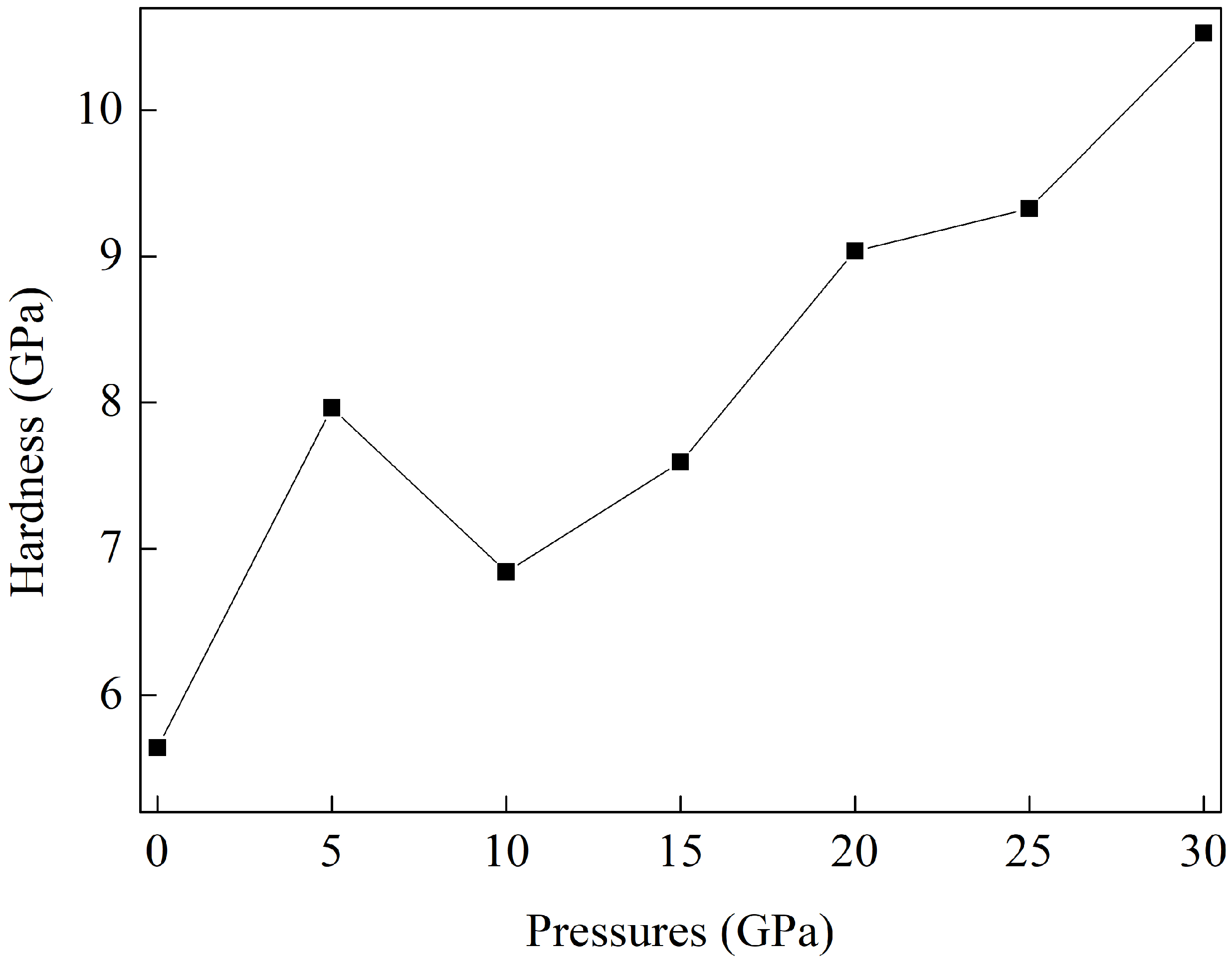 Crystals 15 00003 g006