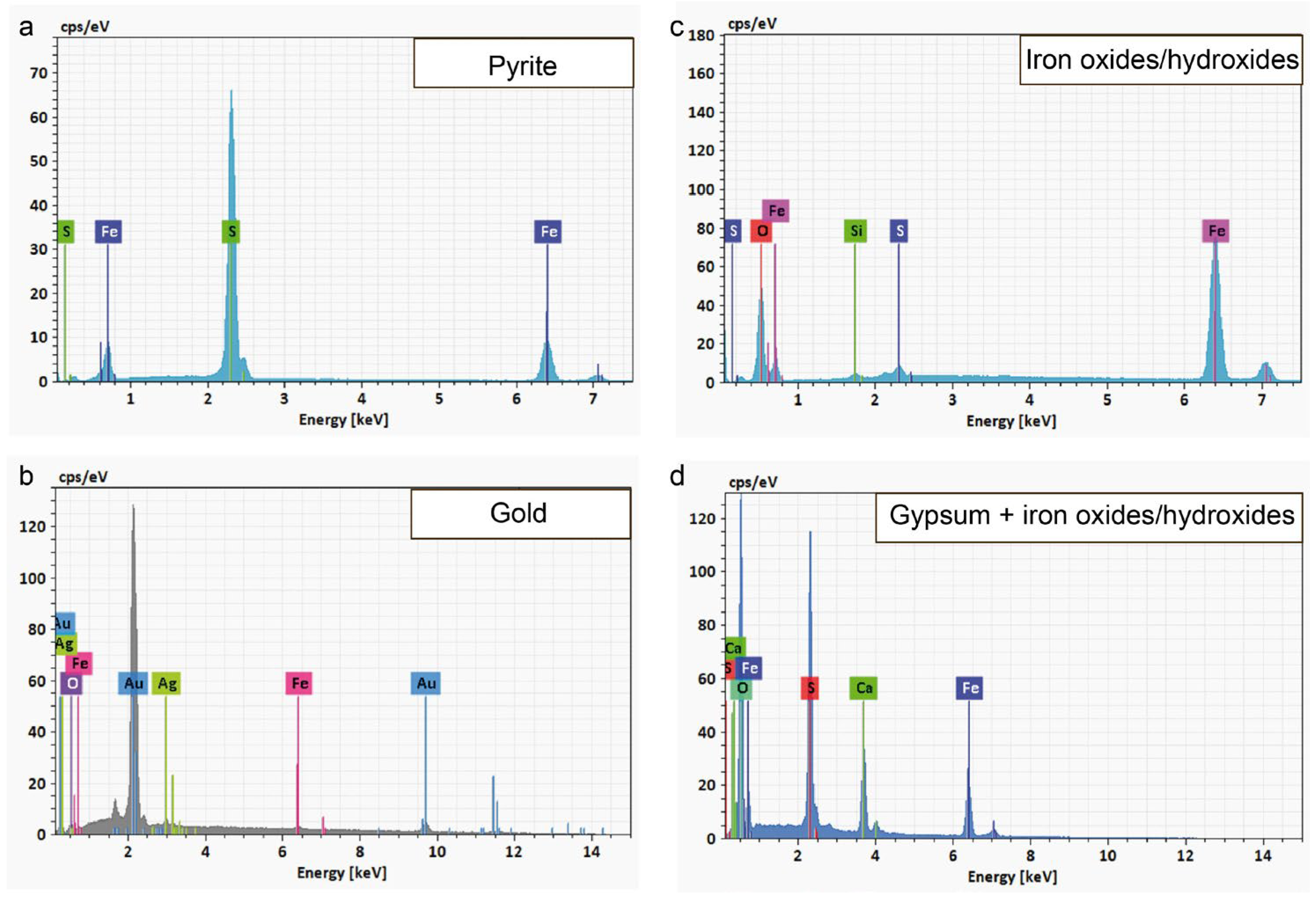 Crystals 15 00004 g002