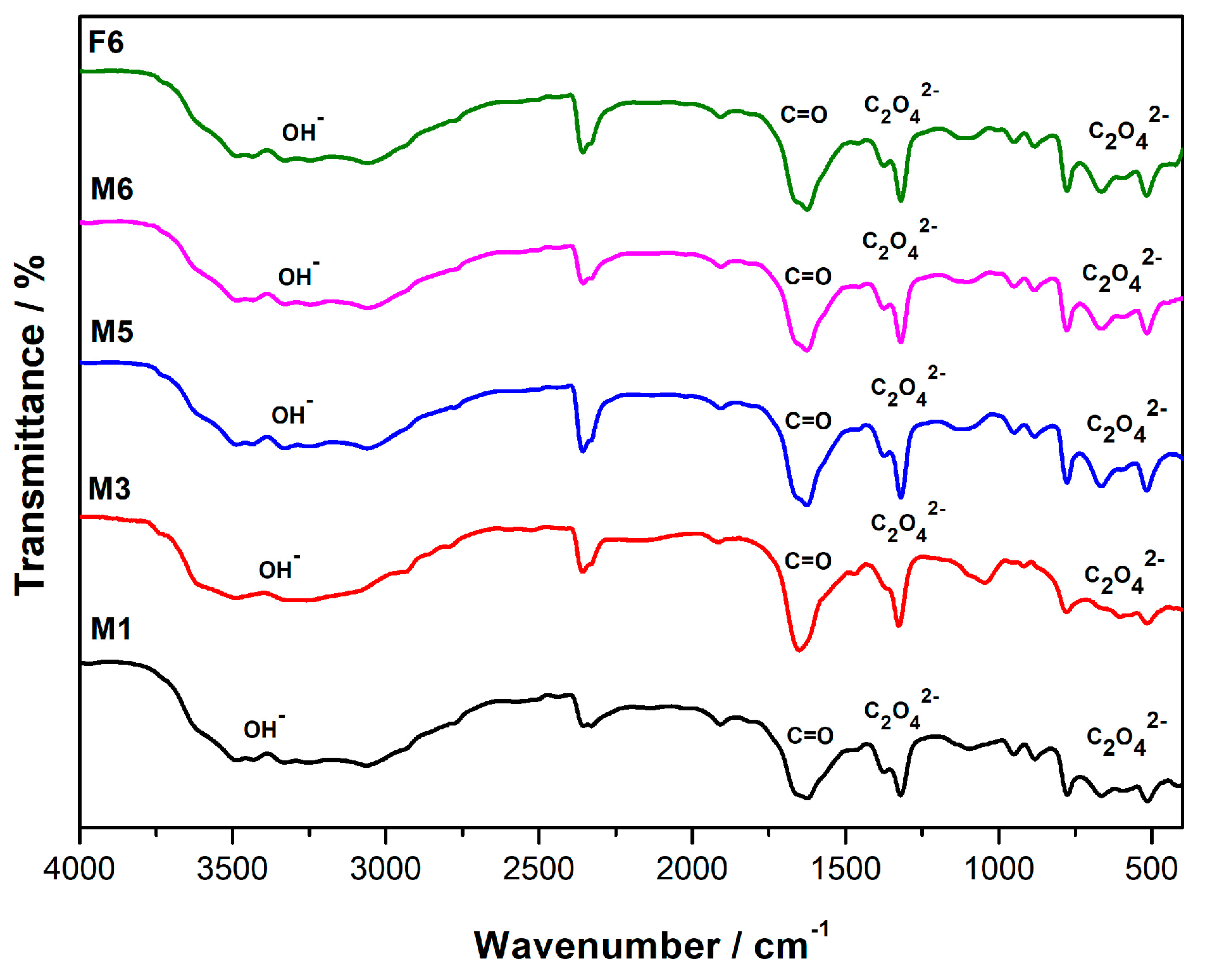 Crystals 15 00006 g001