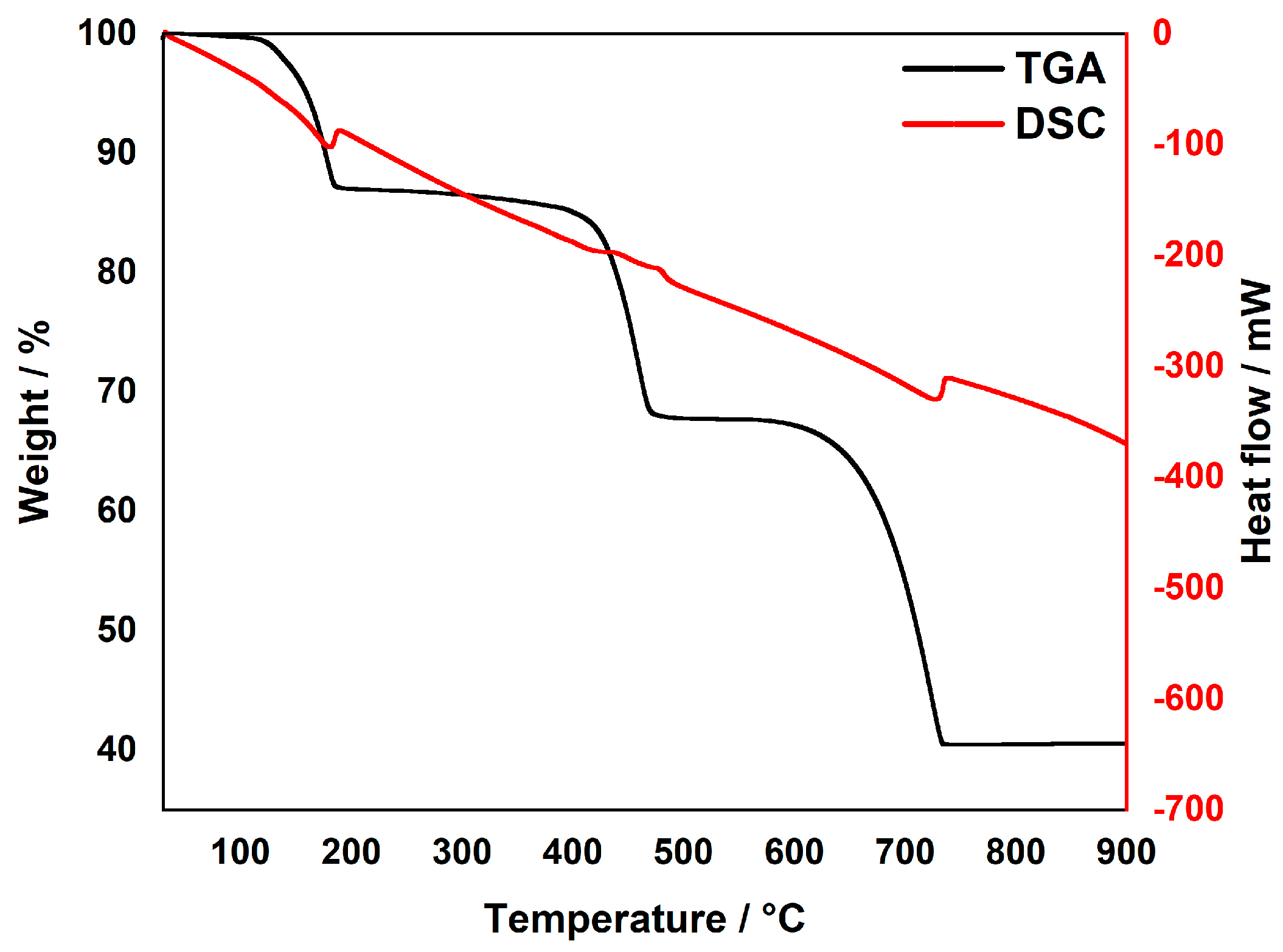 Crystals 15 00006 g003