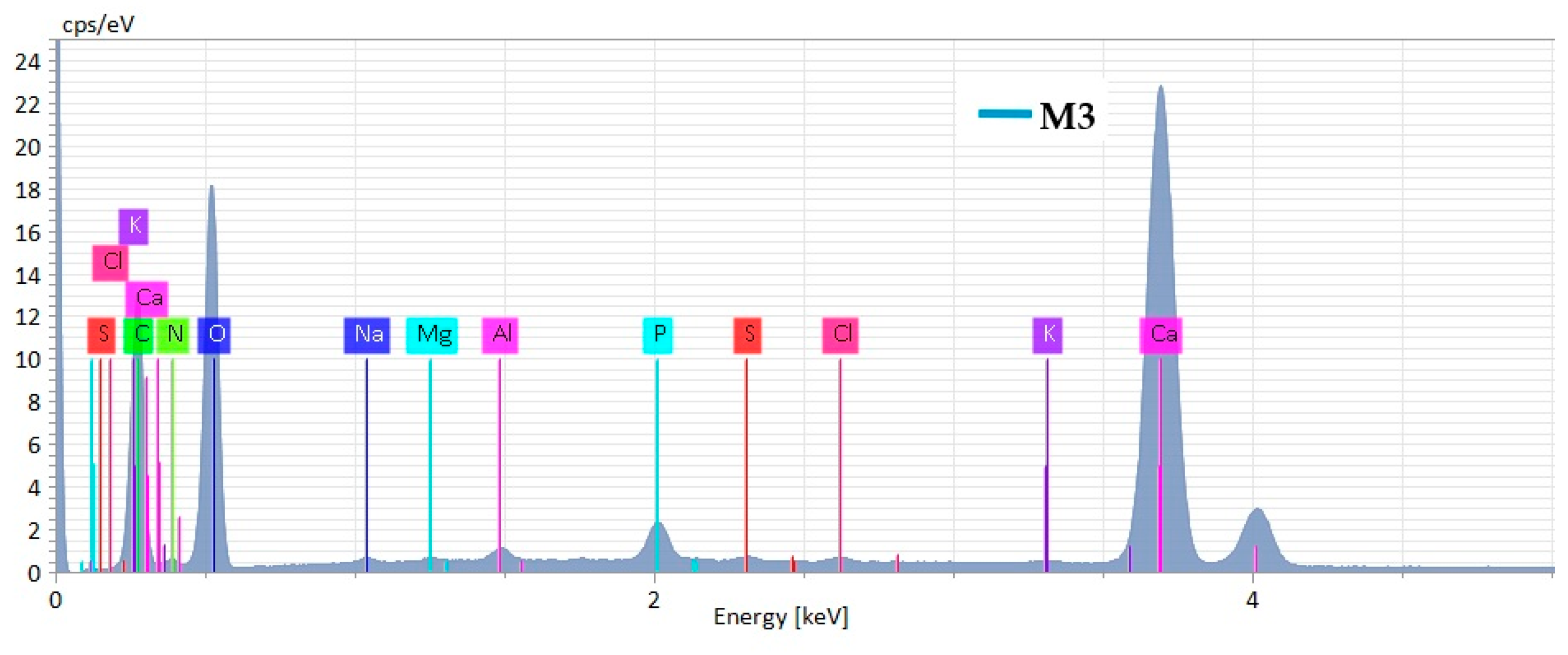 Crystals 15 00006 g006