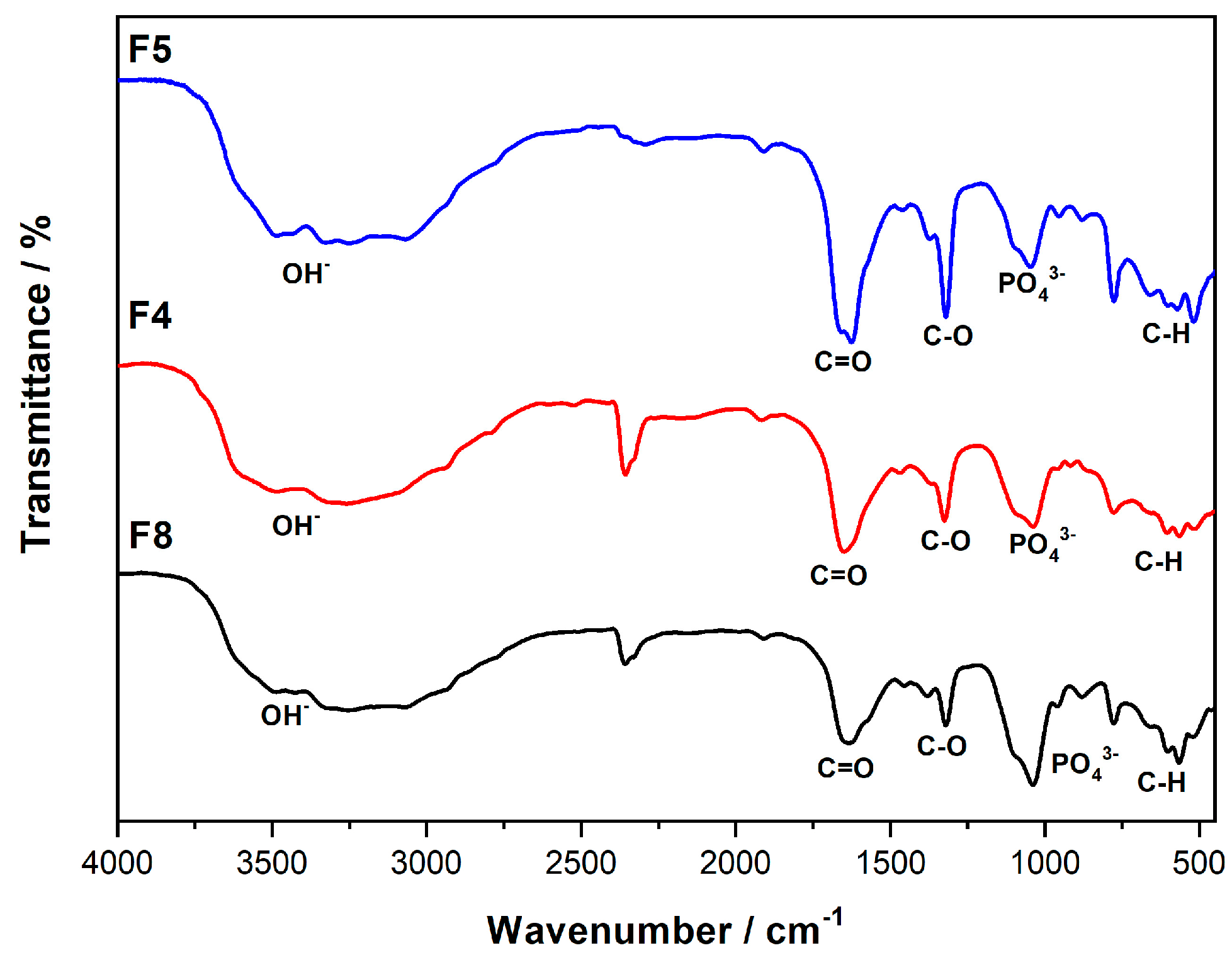Crystals 15 00006 g009