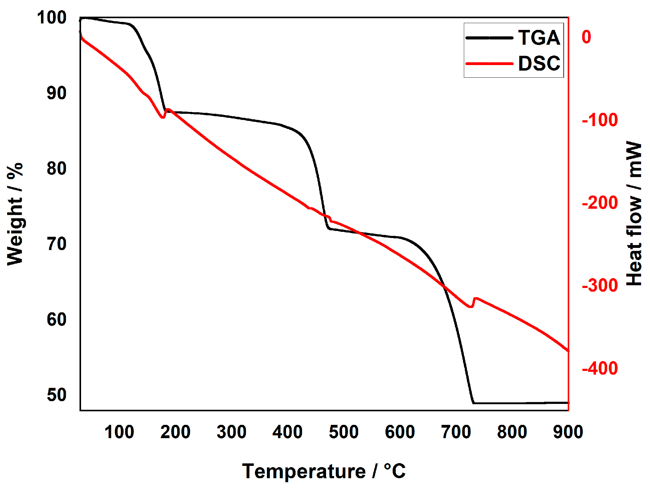 Crystals 15 00006 g011